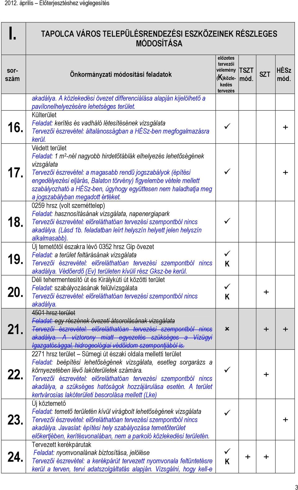 ülterület Feladat: kerítés és vadháló létesítésének vizsgálata Tervezői észrevétel: általánosságban a -ben megfogalmazásra kerül.