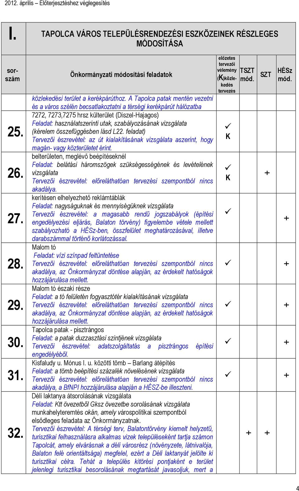 vizsgálata (kérelem összefüggésben lásd L22. feladat) Tervezői észrevétel: az út kialakításának vizsgálata aszerint, hogy magán- vagy közterületet érint.