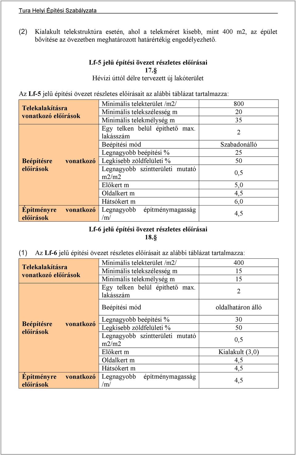 Minimális telekterület /m2/ 800 Minimális telekszélesség m 20 Minimális telekmélység m 35 Egy telken belül építhető max.