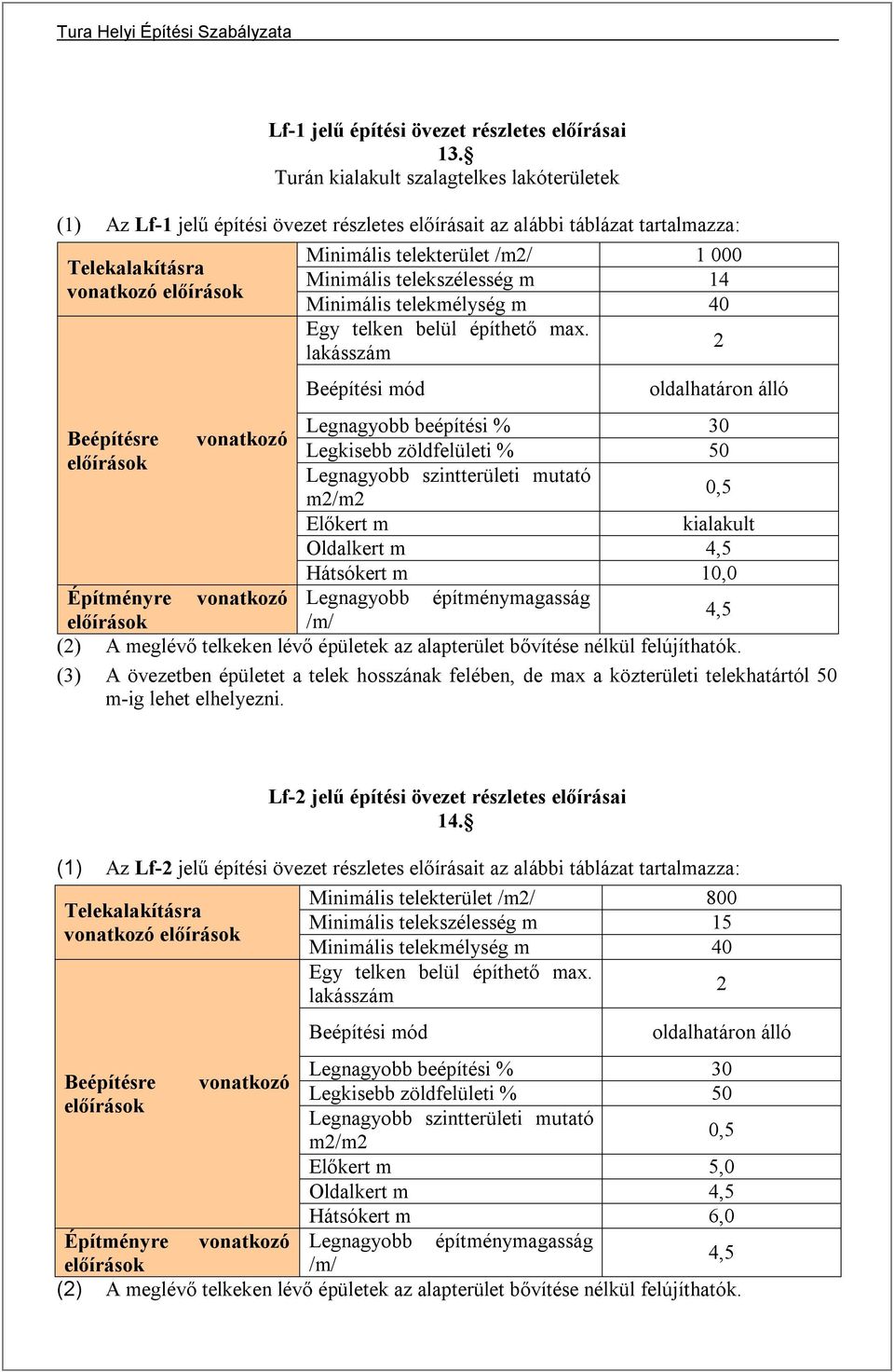 /m2/ 1 000 Minimális telekszélesség m 14 Minimális telekmélység m 40 Egy telken belül építhető max.