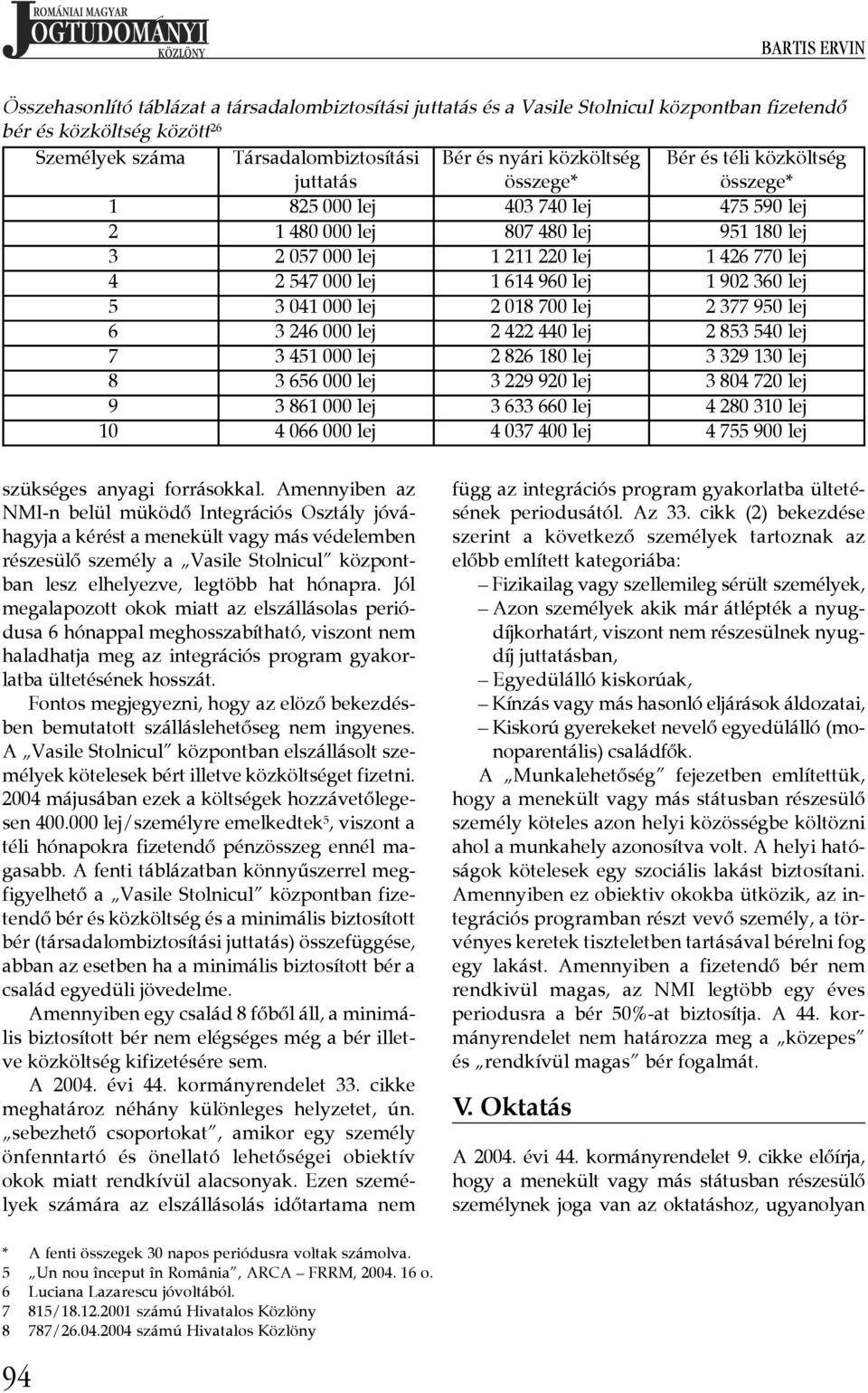 614 960 lej 1 902 360 lej 5 3 041 000 lej 2 018 700 lej 2 377 950 lej 6 3 246 000 lej 2 422 440 lej 2 853 540 lej 7 3 451 000 lej 2 826 180 lej 3 329 130 lej 8 3 656 000 lej 3 229 920 lej 3 804 720