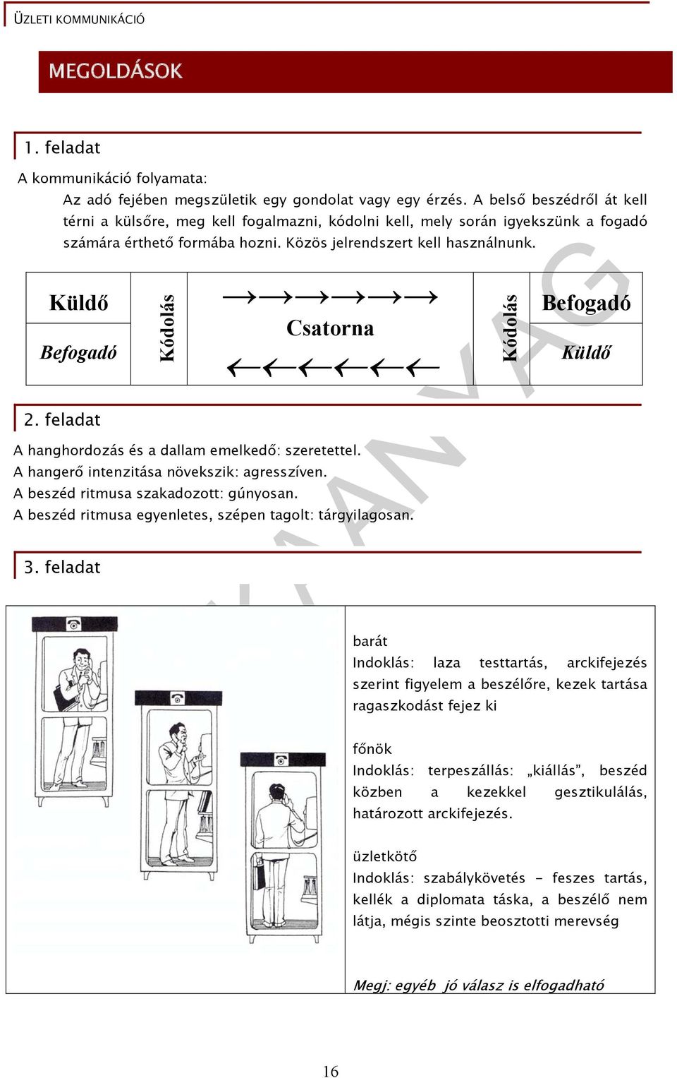 feladat Kódlás Csatrna A hanghrdzás és a dallam emelkedő: szeretettel. A hangerő intenzitása növekszik: agresszíven. A beszéd ritmusa szakadztt: gúnysan.