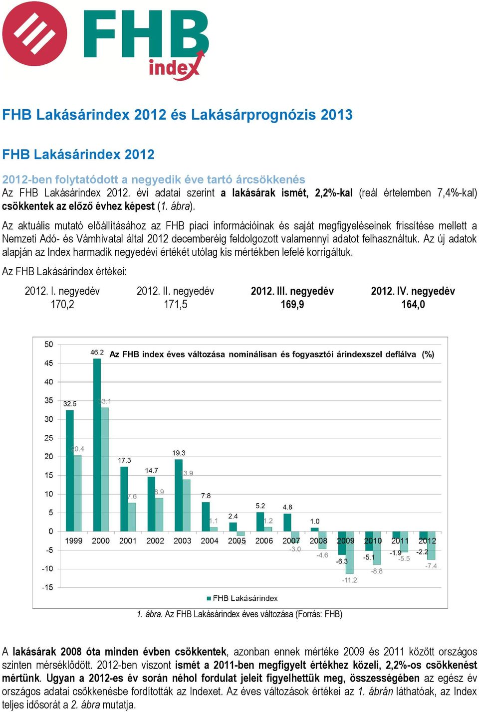 Az aktuális mutató előállításához az FHB piaci információinak és saját megfigyeléseinek frissítése mellett a Nemzeti Adó- és Vámhivatal által 2012 decemberéig feldolgozott valamennyi adatot