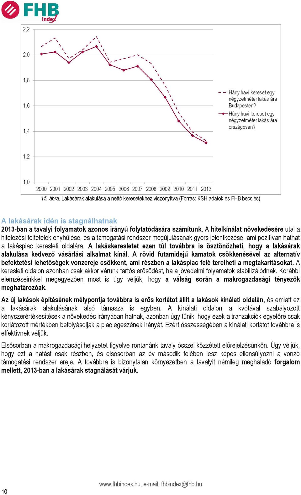 A hitelkínálat növekedésére utal a hitelezési feltételek enyhülése, és a támogatási rendszer megújulásának gyors jelentkezése, ami pozitívan hathat a lakáspiac keresleti oldalára.