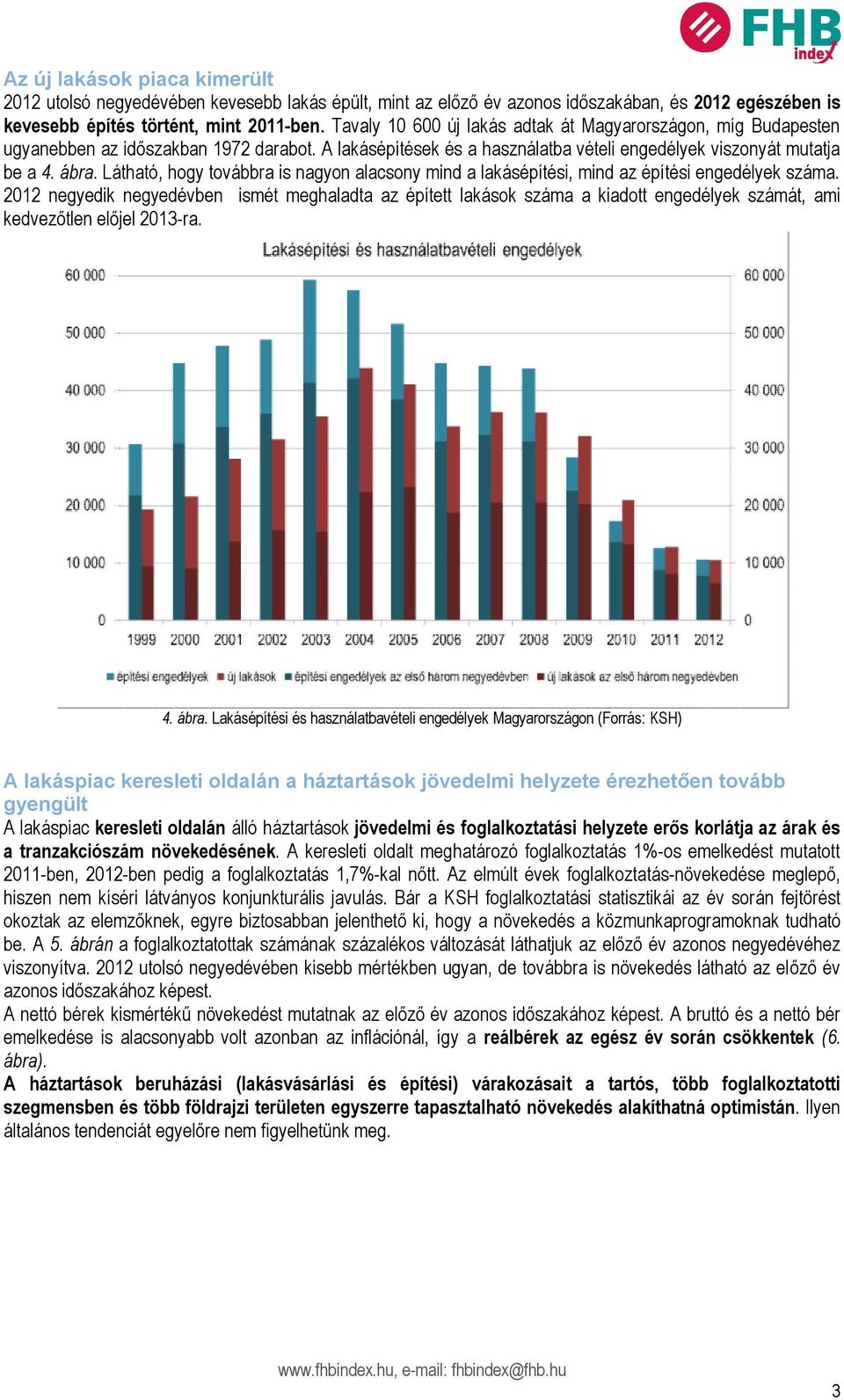 Látható, hogy továbbra is nagyon alacsony mind a lakásépítési, mind az építési engedélyek száma.