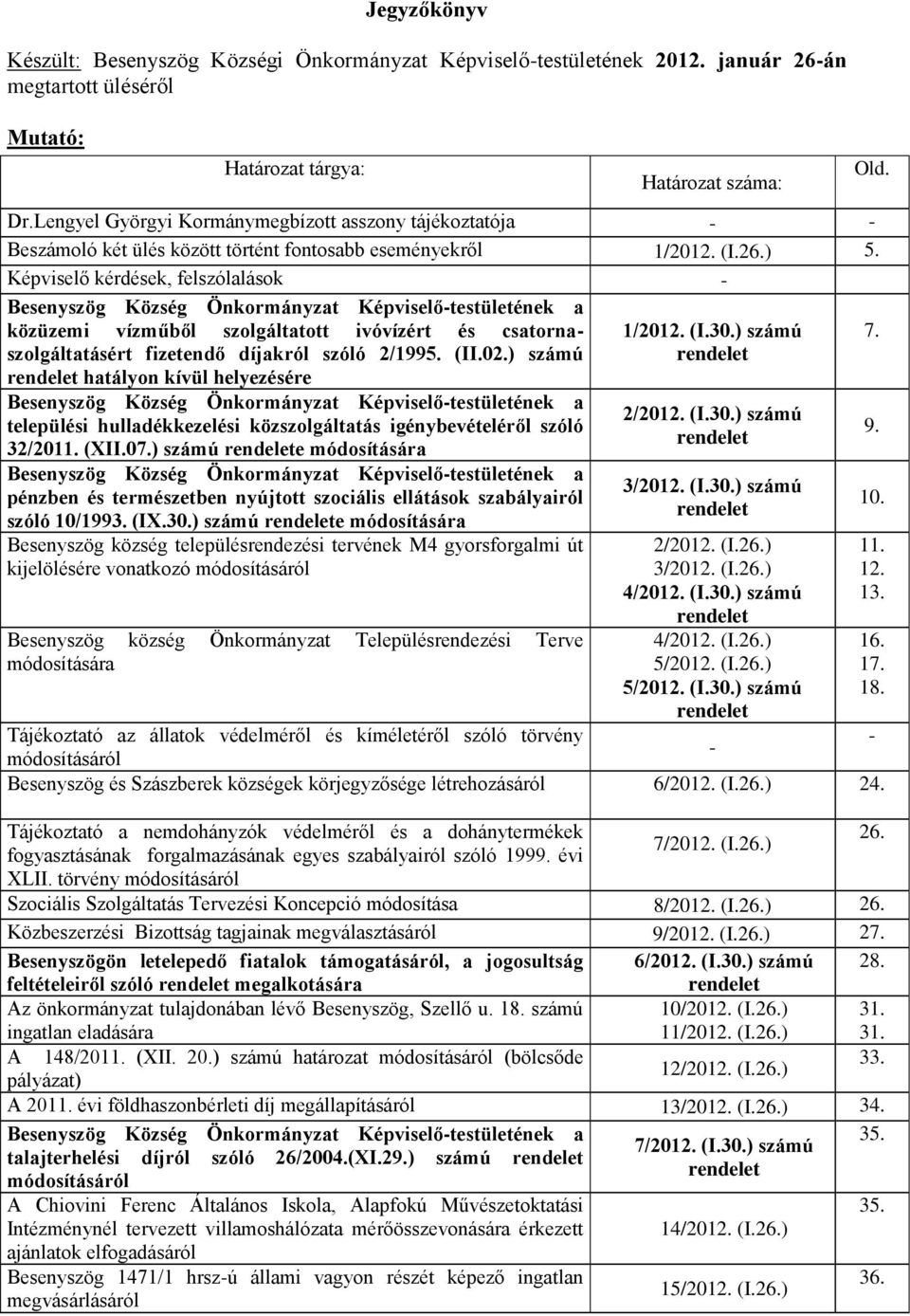 Képviselő kérdések, felszólalások - Besenyszög Község Önkormányzat Képviselő-testületének a közüzemi vízműből szolgáltatott ivóvízért és csatornaszolgáltatásért fizetendő díjakról szóló 2/1995. (II.