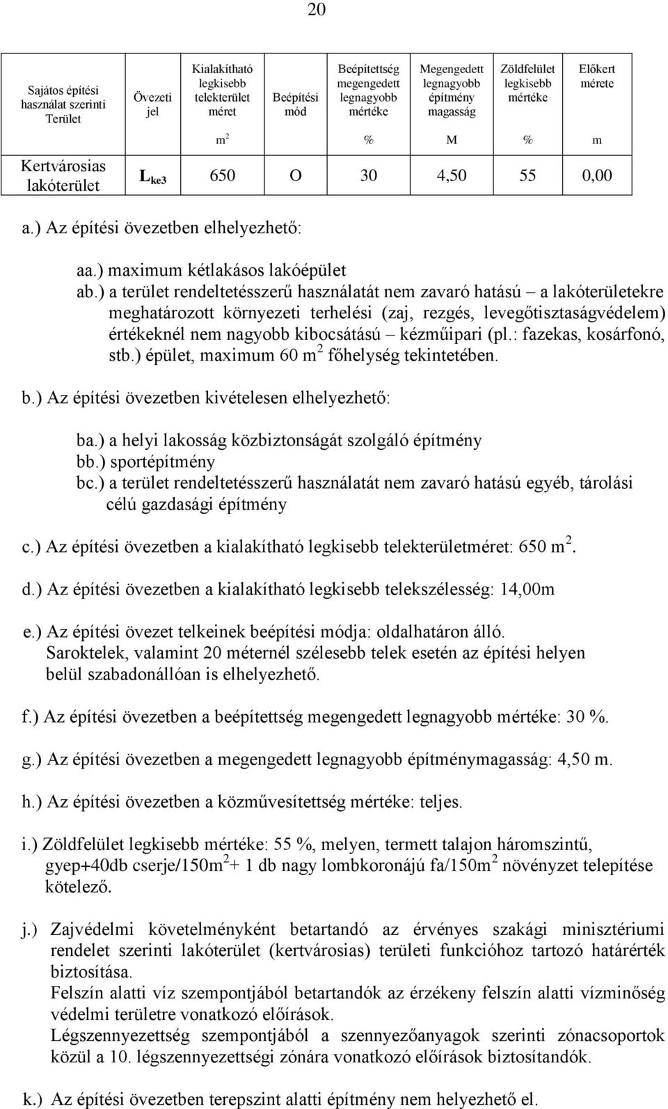 ) a terület rendeltetésszerű használatát nem zavaró hatású a lakóterületekre meghatározott környezeti terhelési (zaj, rezgés, levegőtisztaságvédelem) értékeknél nem nagyobb kibocsátású kézműipari (pl.