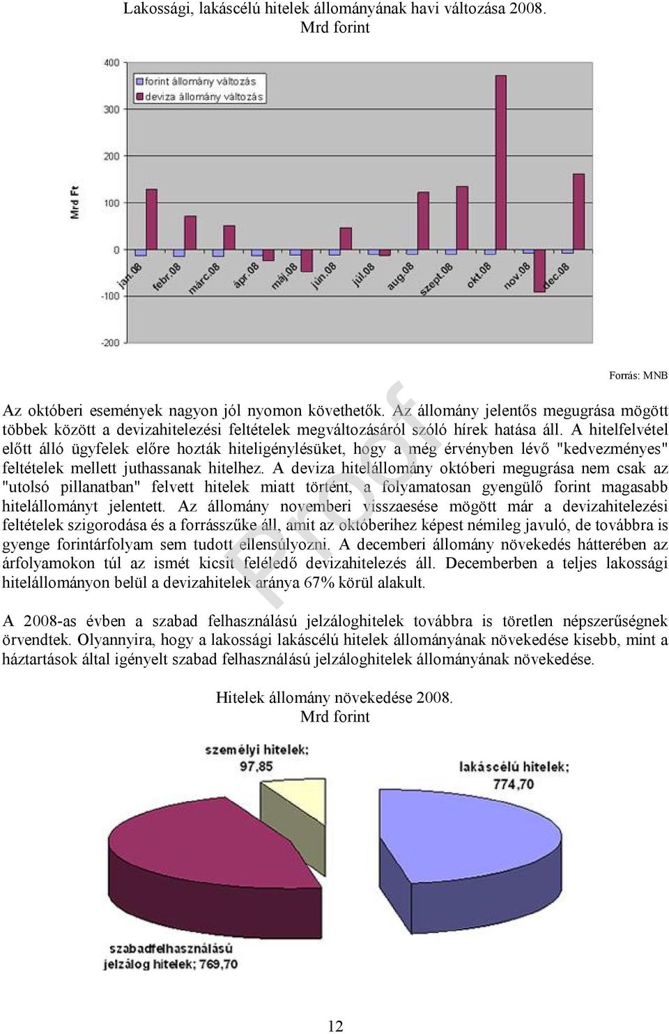 A hitelfelvétel előtt álló ügyfelek előre hozták hiteligénylésüket, hogy a még érvényben lévő "kedvezményes" feltételek mellett juthassanak hitelhez.