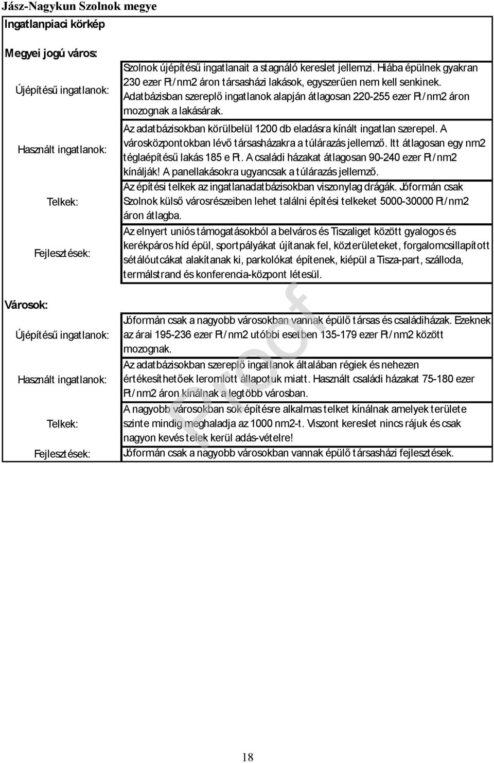 Adatbázisban szereplő ingatlanok alapján átlagosan 220-255 ezer Ft/nm2 áron mozognak a lakásárak. Az adatbázisokban körülbelül 1200 db eladásra kínált ingatlan szerepel.