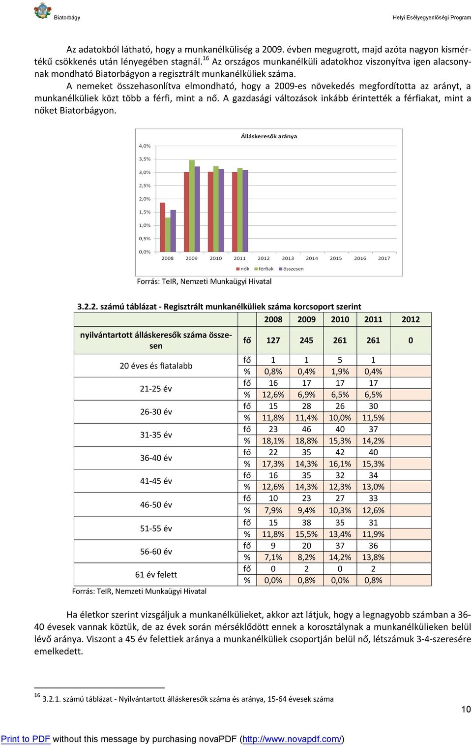 A nemeket összehasonlítva elmondható, hogy a 2009-es növekedés megfordította az arányt, a munkanélküliek közt több a férfi, mint a nő.