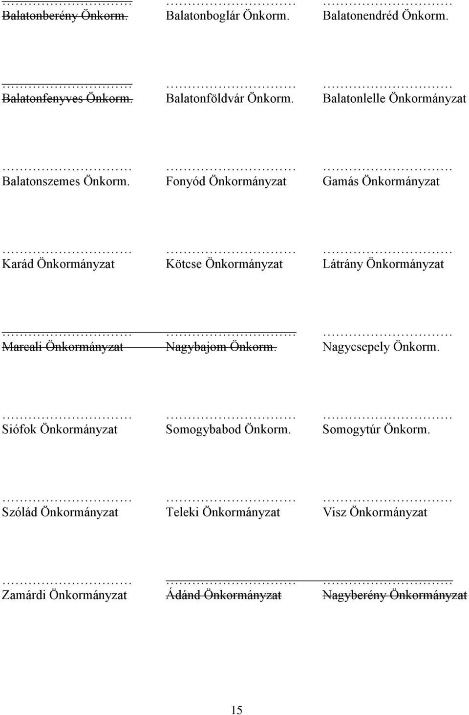 Fonyód Önkormányzat Gamás Önkormányzat Karád Önkormányzat Kötcse Önkormányzat Látrány Önkormányzat Marcali Önkormányzat