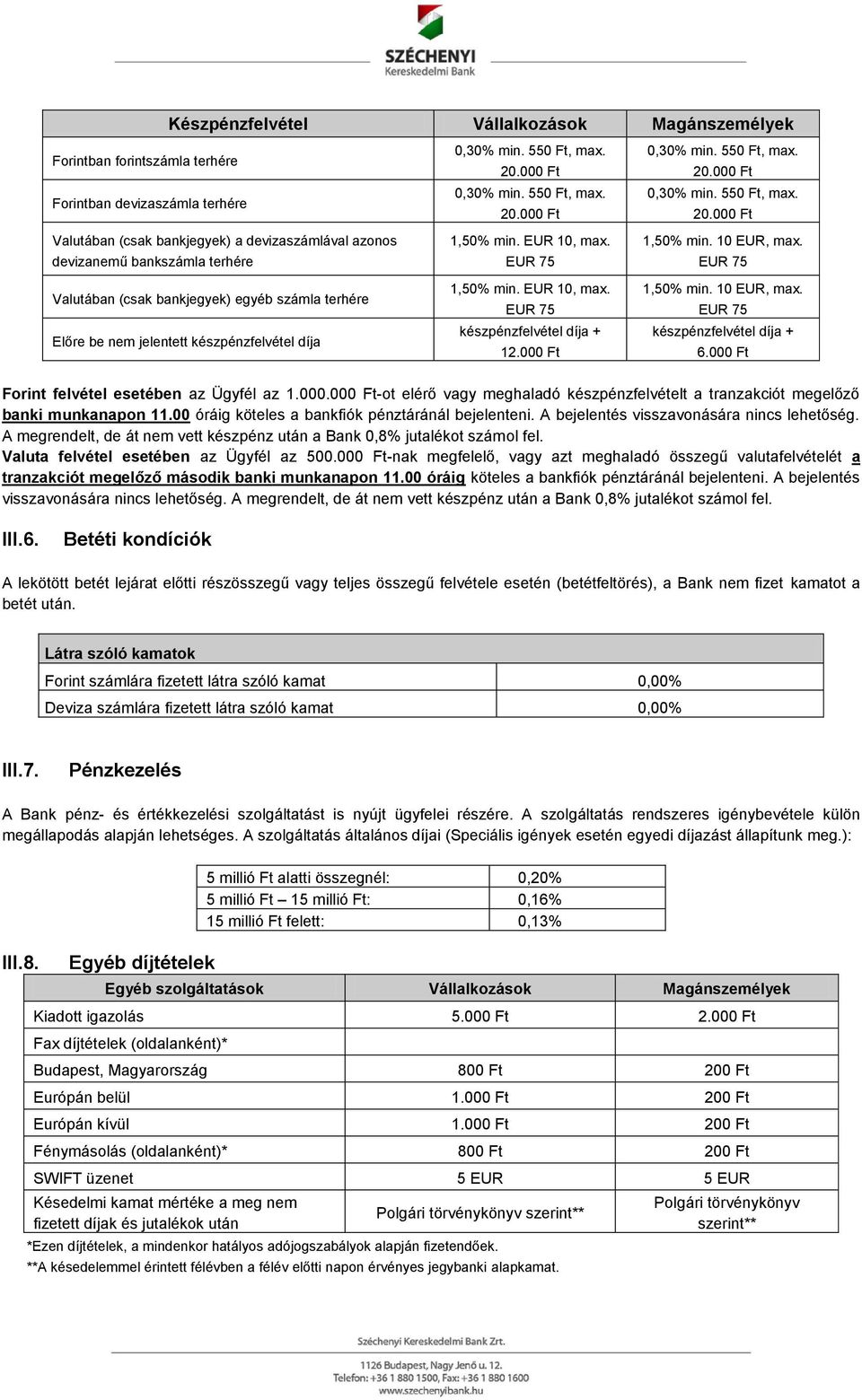 EUR 75 1,50% min. EUR 10, max. EUR 75 készpénzfelvétel díja + 12.000 Ft 0,30% min. 550 Ft, max. 20.000 Ft 0,30% min. 550 Ft, max. 20.000 Ft 1,50% min. 10 EUR, max. EUR 75 1,50% min. 10 EUR, max. EUR 75 készpénzfelvétel díja + 6.