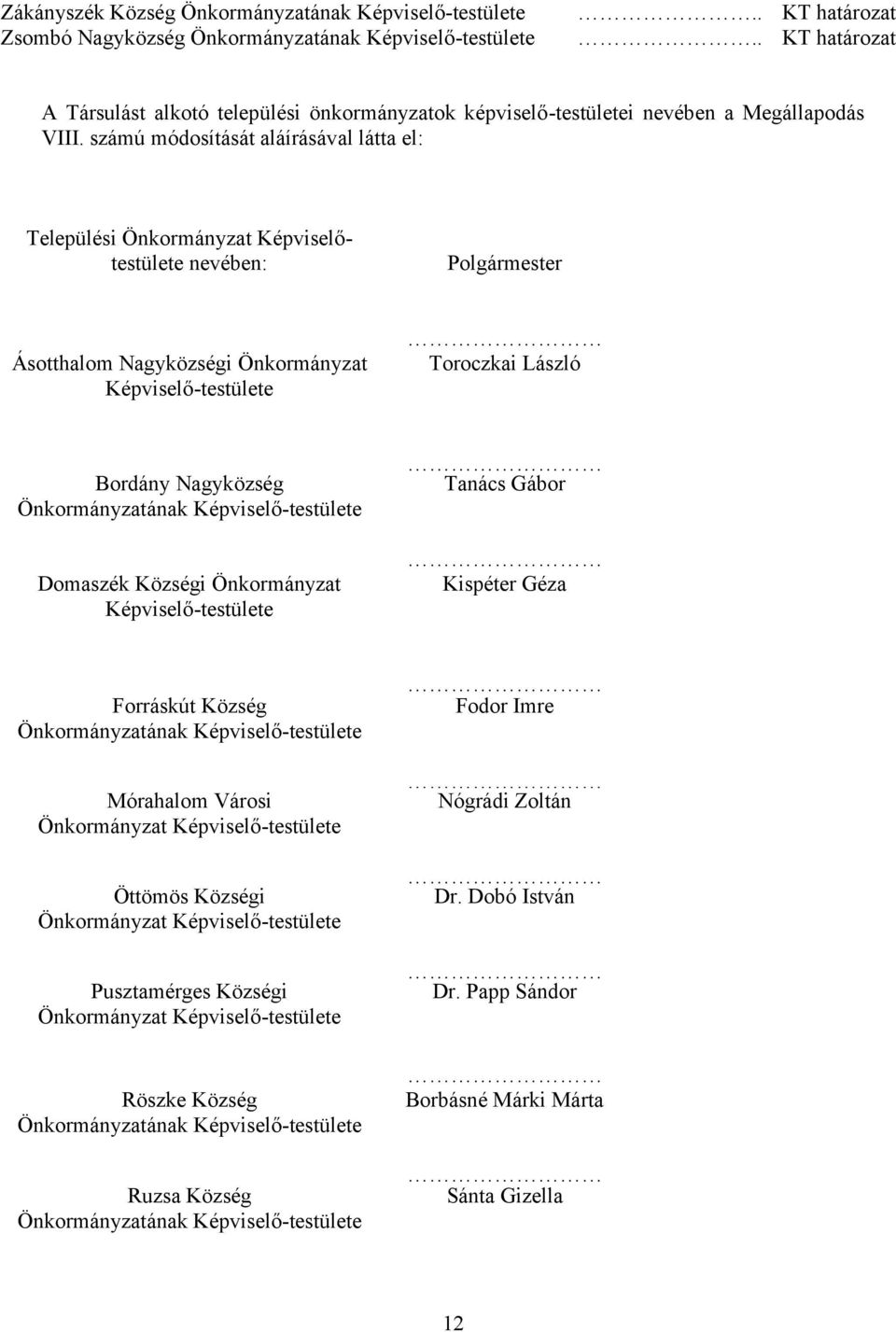 számú módosítását aláírásával látta el: Települési Önkormányzat Képviselőtestülete nevében: Polgármester Ásotthalom Nagyközségi Önkormányzat Toroczkai László Bordány Nagyközség