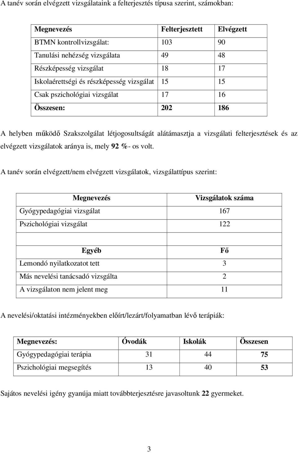 felterjesztések és az elvégzett vizsgálatok aránya is, mely 92 %- os volt.