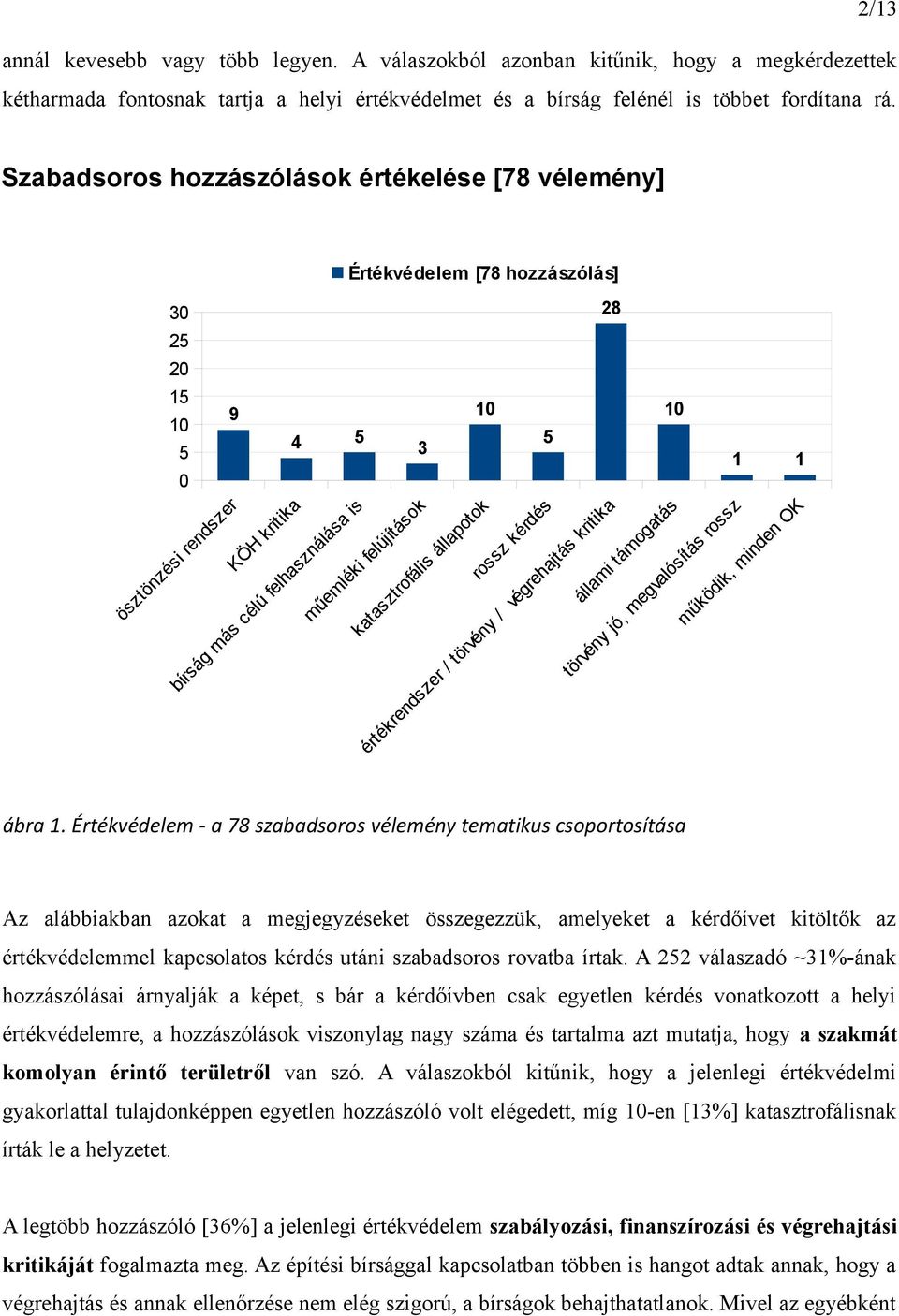 felújítások katasztrofális állapotok rossz kérdés értékrendszer / törvény / végrehajtás kritika működik, minden OK állami támogatás törvény jó, megvalósítás rossz 1 1 ábra 1.