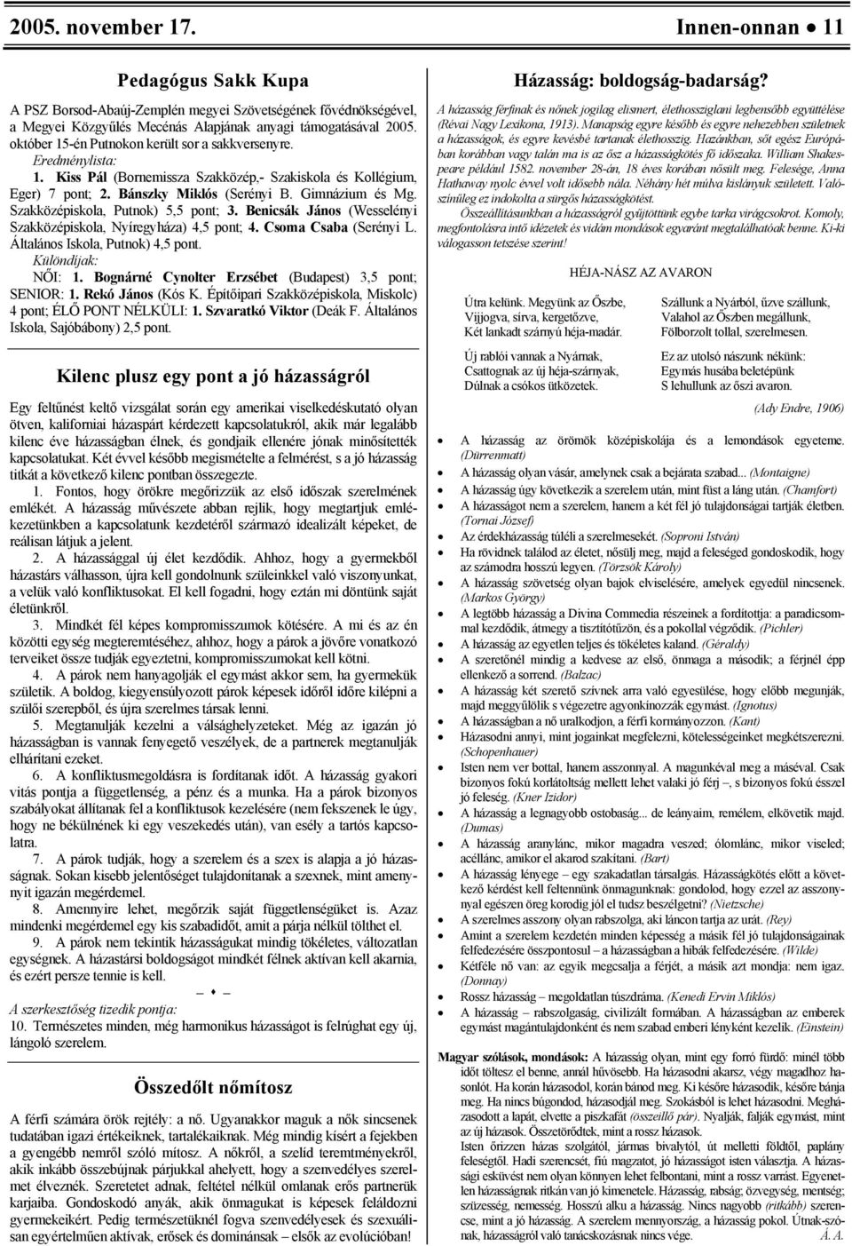 Szakközépiskola, Putnok) 5,5 pont; 3. Benicsák János (Wesselényi Szakközépiskola, Nyíregyháza) 4,5 pont; 4. Csoma Csaba (Serényi L. Általános Iskola, Putnok) 4,5 pont. Különdíjak: NŐI: 1.