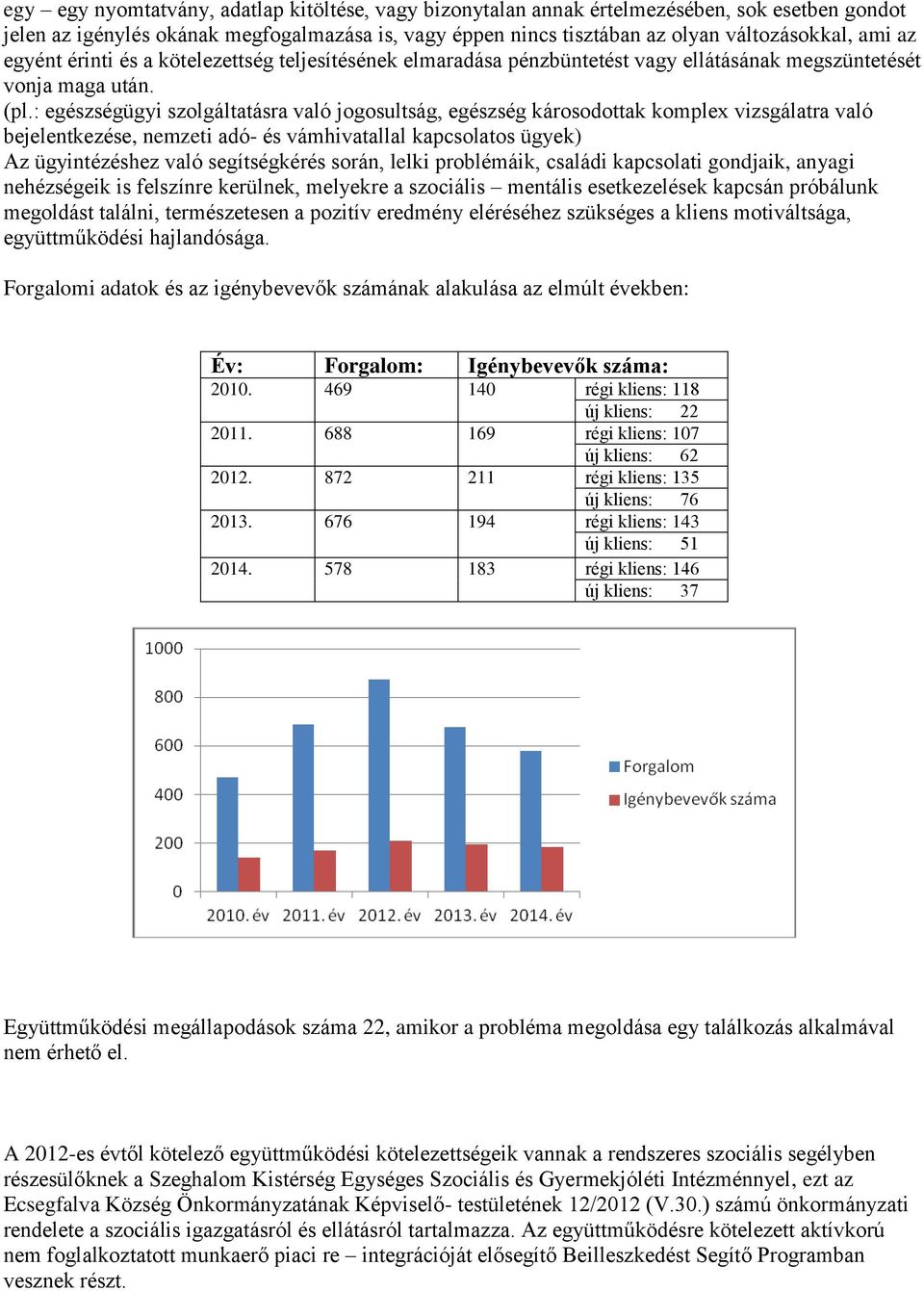 : egészségügyi szolgáltatásra való jogosultság, egészség károsodottak komplex vizsgálatra való bejelentkezése, nemzeti adó- és vámhivatallal kapcsolatos ügyek) Az ügyintézéshez való segítségkérés