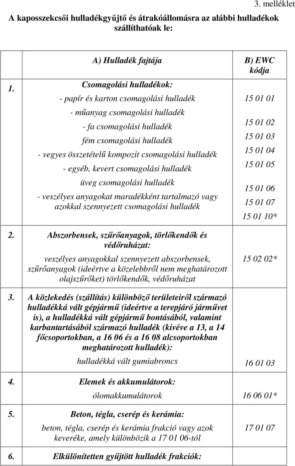 kompozit csomagolási hulladék - egyéb, kevert csomagolási hulladék üveg csomagolási hulladék - veszélyes anyagokat maradékként tartalmazó vagy azokkal szennyezett csomagolási hulladék 15 01 01 15 01