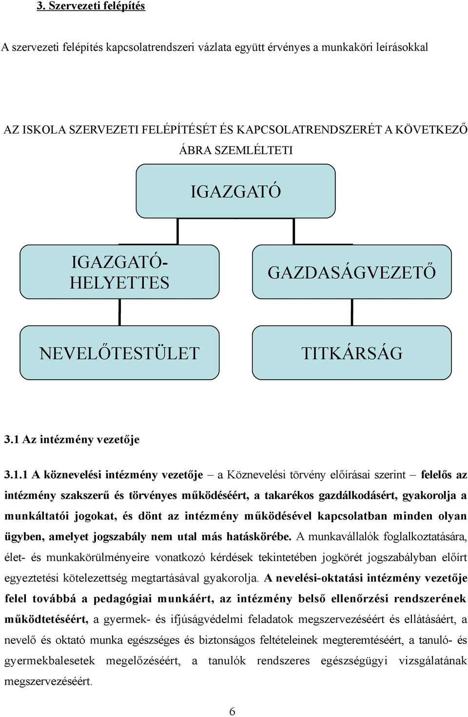 Az intézmény vezetője 3.1.