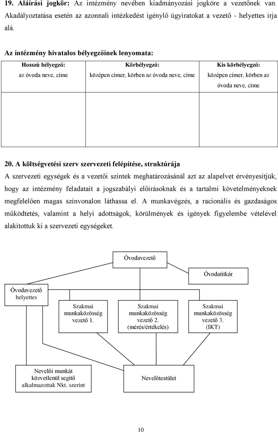 20. A költségvetési szerv szervezeti felépítése, struktúrája A szervezeti egységek és a vezetői szintek meghatározásánál azt az alapelvet érvényesítjük, hogy az intézmény feladatait a jogszabályi