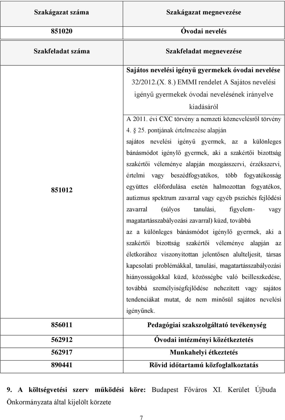 pontjának értelmezése alapján sajátos nevelési igényű gyermek, az a különleges bánásmódot igénylő gyermek, aki a szakértői bizottság szakértői véleménye alapján mozgásszervi, érzékszervi, értelmi