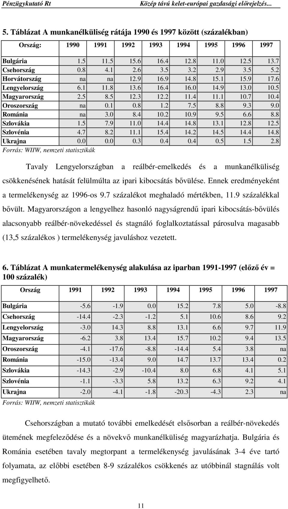 3 9.0 Románia na 3.0 8.4 10.2 10.9 9.5 6.6 8.8 Szlovákia 1.5 7.9 11.0 14.4 14.8 13.1 12.8 12.5 Szlovénia 4.7 8.2 11.1 15.4 14.2 14.5 14.4 14.8 Ukrajna 0.0 0.0 0.3 0.4 0.4 0.5 1.5 2.