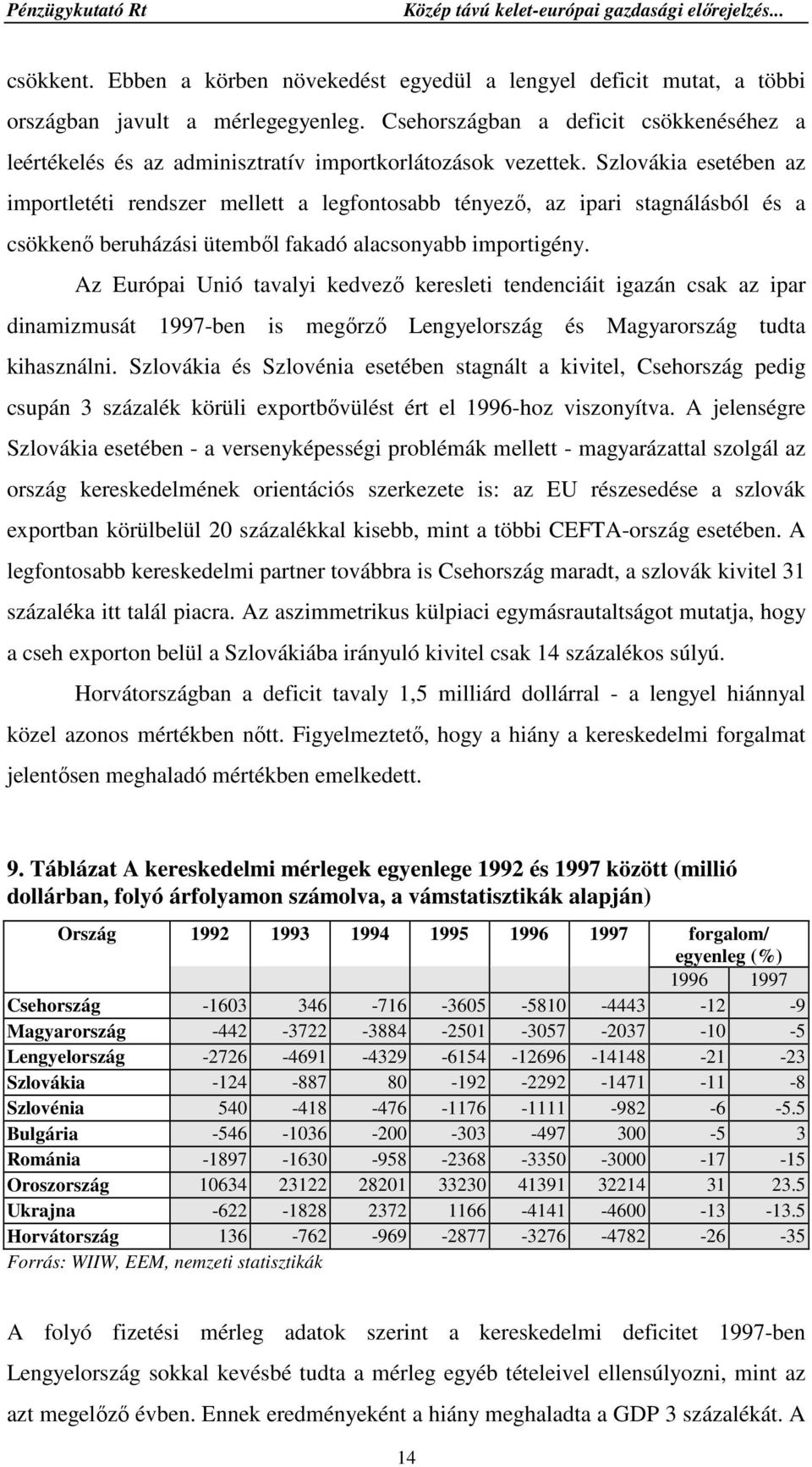 Szlovákia esetében az importletéti rendszer mellett a legfontosabb tényezı, az ipari stagnálásból és a csökkenı beruházási ütembıl fakadó alacsonyabb importigény.