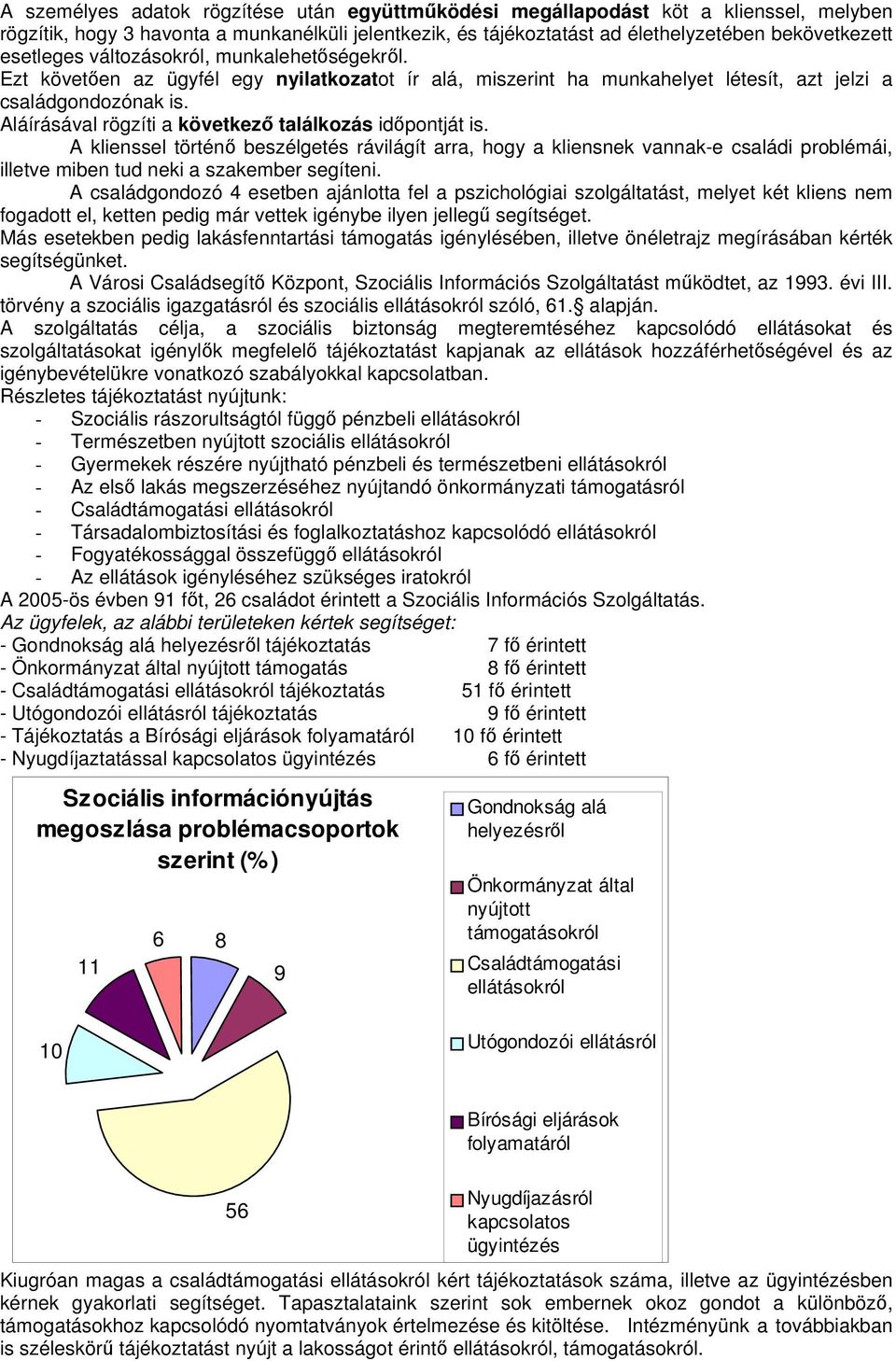 Aláírásával rögzíti a következő találkozás időpontját is. A klienssel történő beszélgetés rávilágít arra, hogy a kliensnek vannak-e családi problémái, illetve miben tud neki a szakember segíteni.