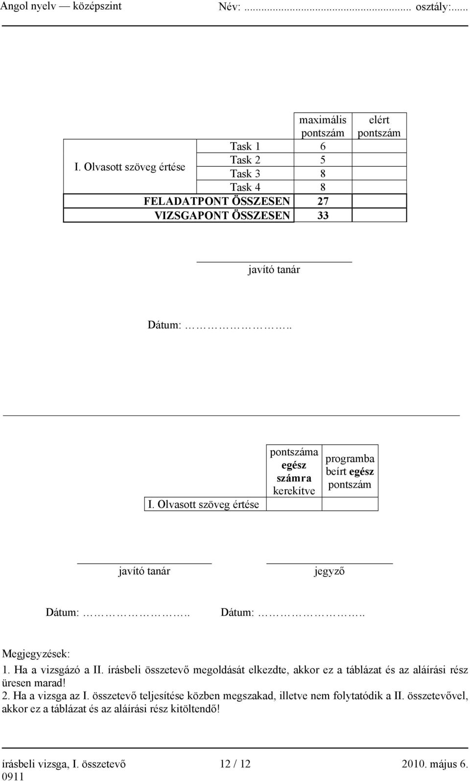 Olvasott szöveg értése pontszáma egész számra kerekítve programba beírt egész pontszám javító tanár jegyző Dátum:.. Dátum:.. Megjegyzések: 1.