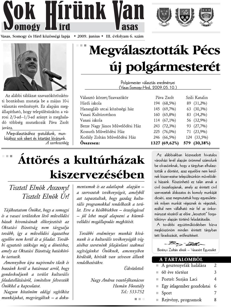 Ez alapján megállapítható, hogy településünkön a városi 2/3-ad 1/3-ad arányt is meghaladó többség mutatkozik Páva Zsolt javára.