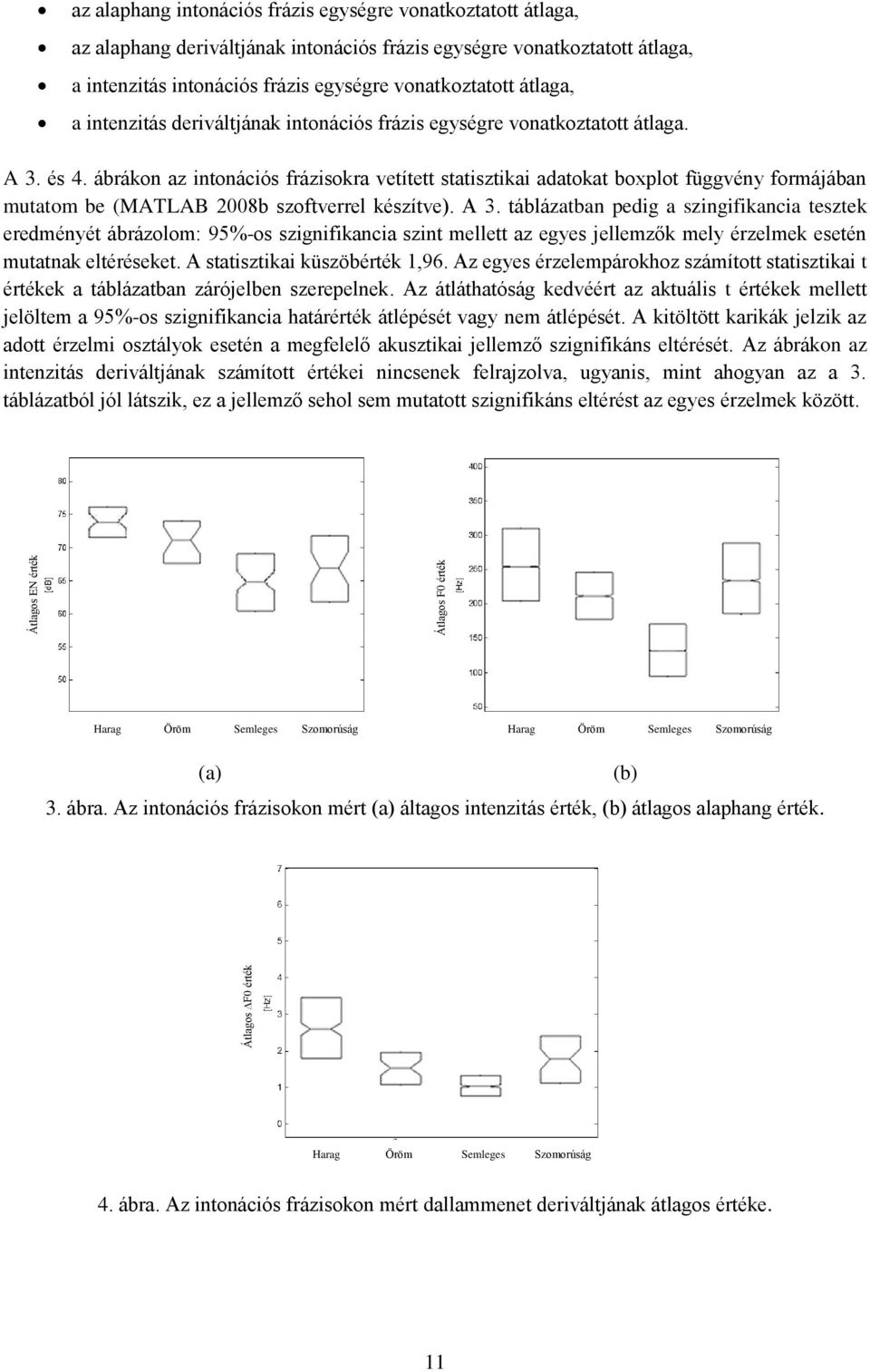 ábrákon az intonációs frázisokra vetített statisztikai adatokat boxplot függvény formájában mutatom be (MATLAB 2008b szoftverrel készítve). A 3.