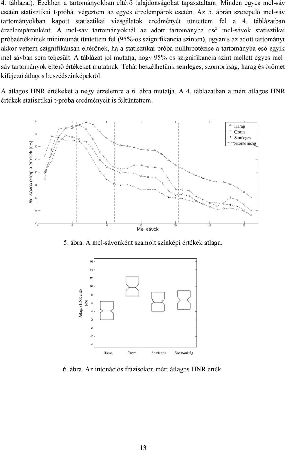 A mel-sáv tartományoknál az adott tartományba eső mel-sávok statisztikai próbaértékeinek minimumát tüntettem fel (95%-os szignifikancia szinten), ugyanis az adott tartományt akkor vettem