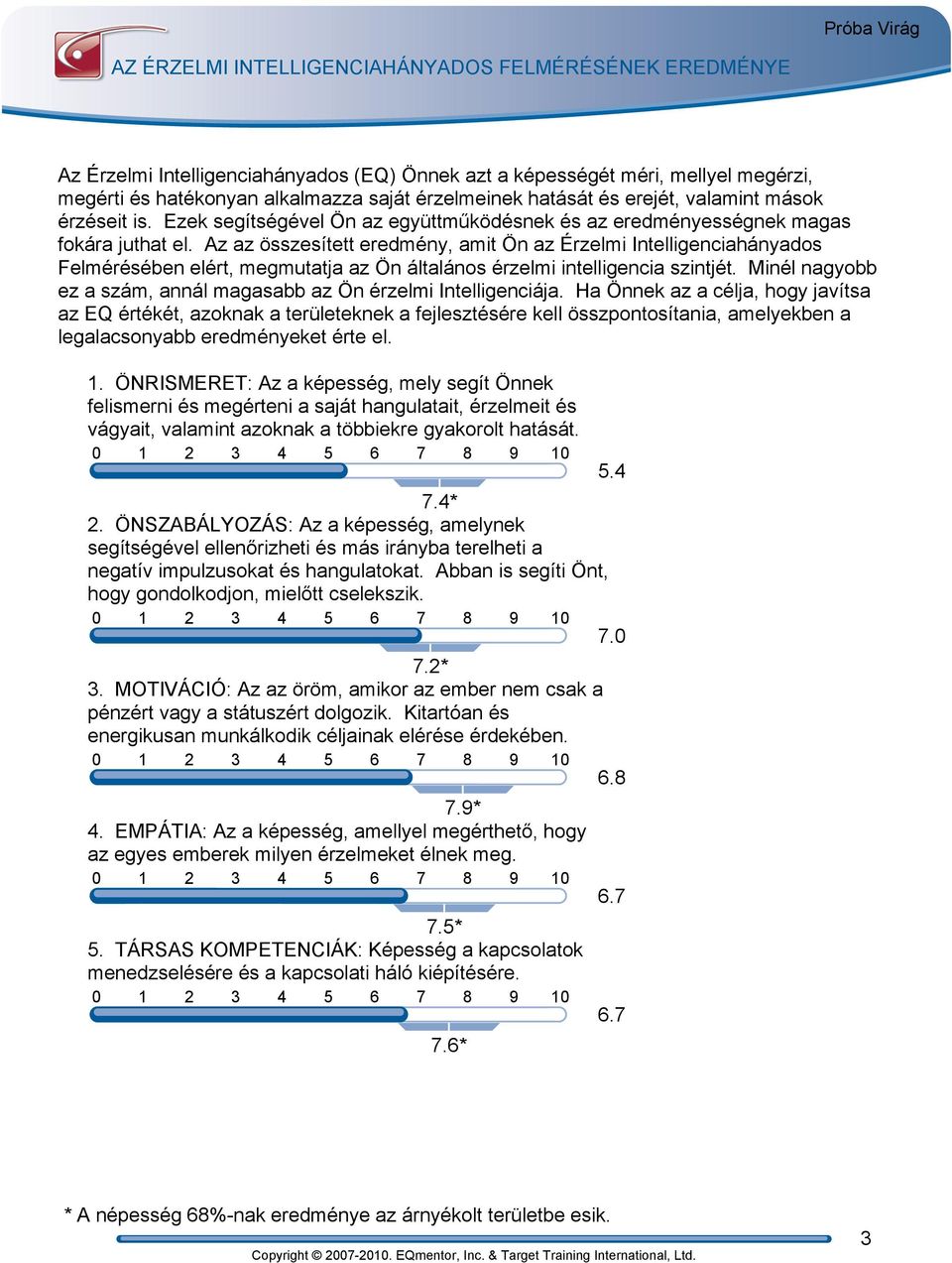 Az az összesített eredmény, amit Ön az Érzelmi Intelligenciahányados Felmérésében elért, megmutatja az Ön általános érzelmi intelligencia szintjét.