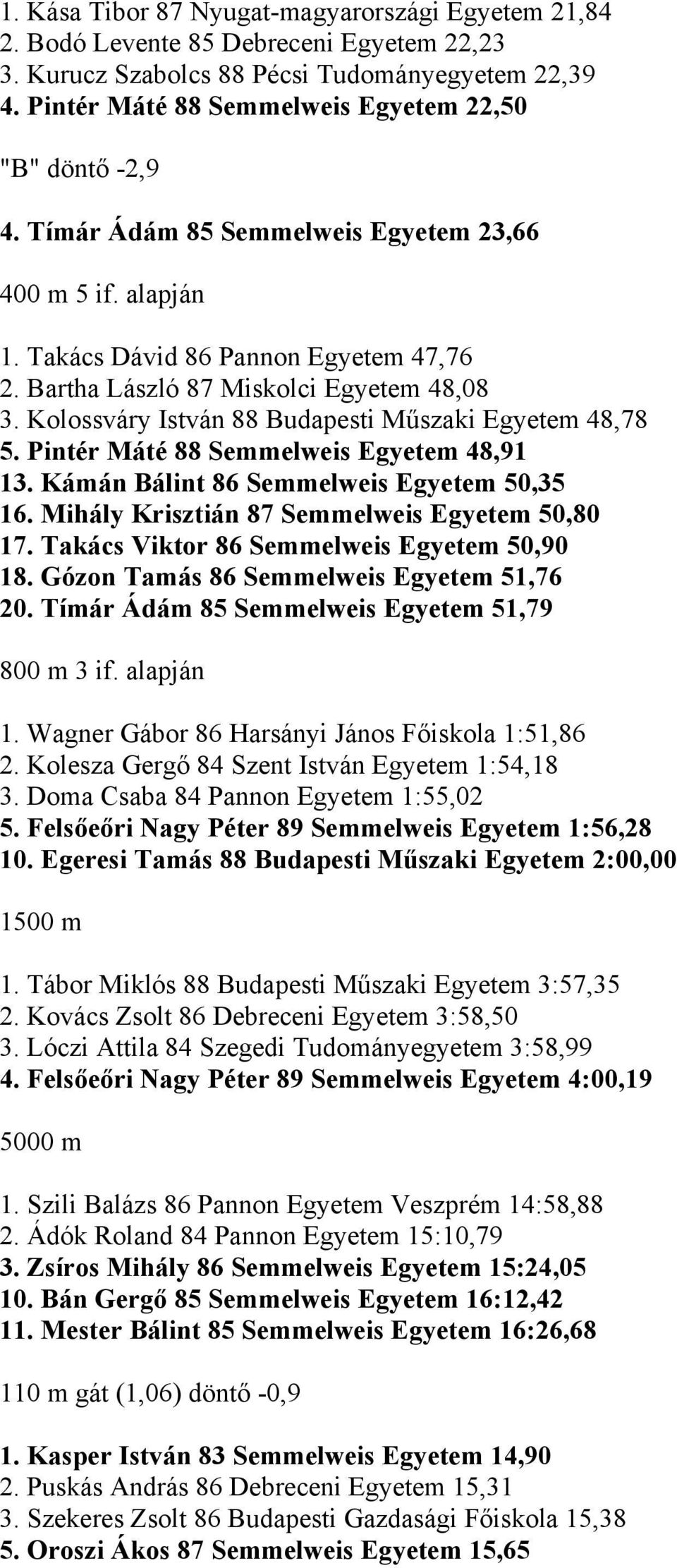 Bartha László 87 Miskolci Egyetem 48,08 3. Kolossváry István 88 Budapesti Műszaki Egyetem 48,78 5. Pintér Máté 88 Semmelweis Egyetem 48,91 13. Kámán Bálint 86 Semmelweis Egyetem 50,35 16.
