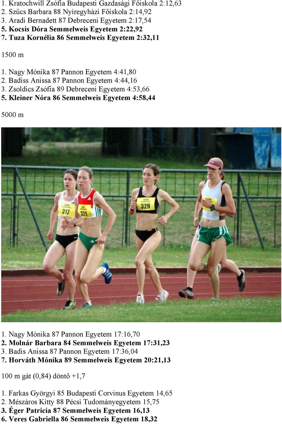 Kleiner Nóra 86 Semmelweis Egyetem 4:58,44 5000 m 1. Nagy Mónika 87 Pannon Egyetem 17:16,70 2. Molnár Barbara 84 Semmelweis Egyetem 17:31,23 3. Badis Anissa 87 Pannon Egyetem 17:36,04 7.