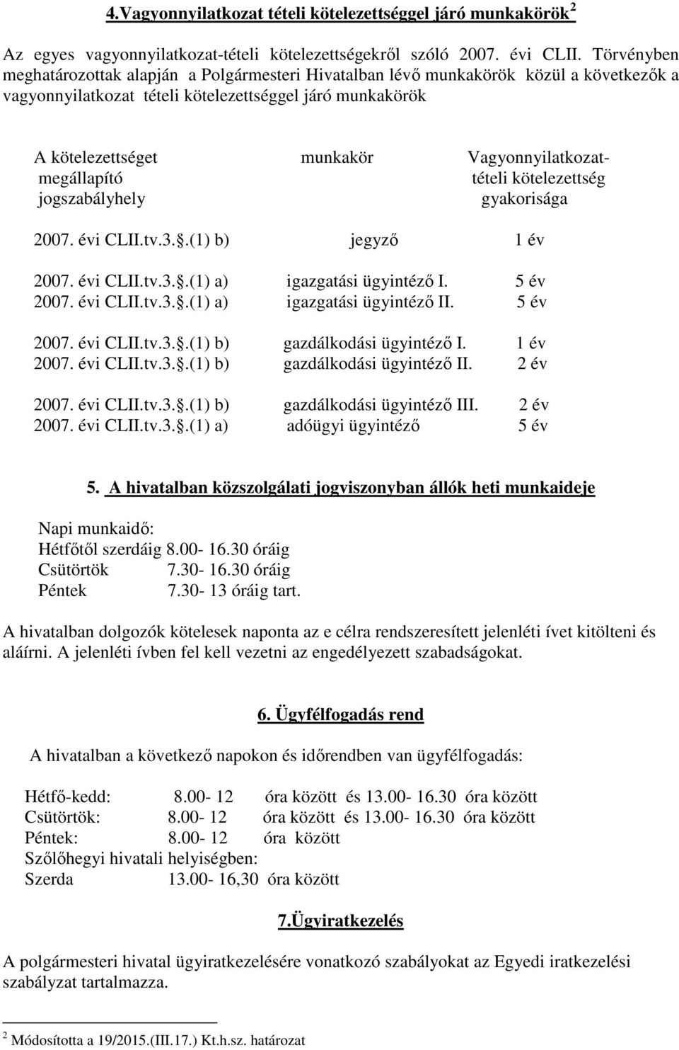 Vagyonnyilatkozatmegállapító tételi kötelezettség jogszabályhely gyakorisága 2007. évi CLII.tv.3..(1) b) jegyzı 1 év 2007. évi CLII.tv.3..(1) a) igazgatási ügyintézı I. 5 év 2007. évi CLII.tv.3..(1) a) igazgatási ügyintézı II.