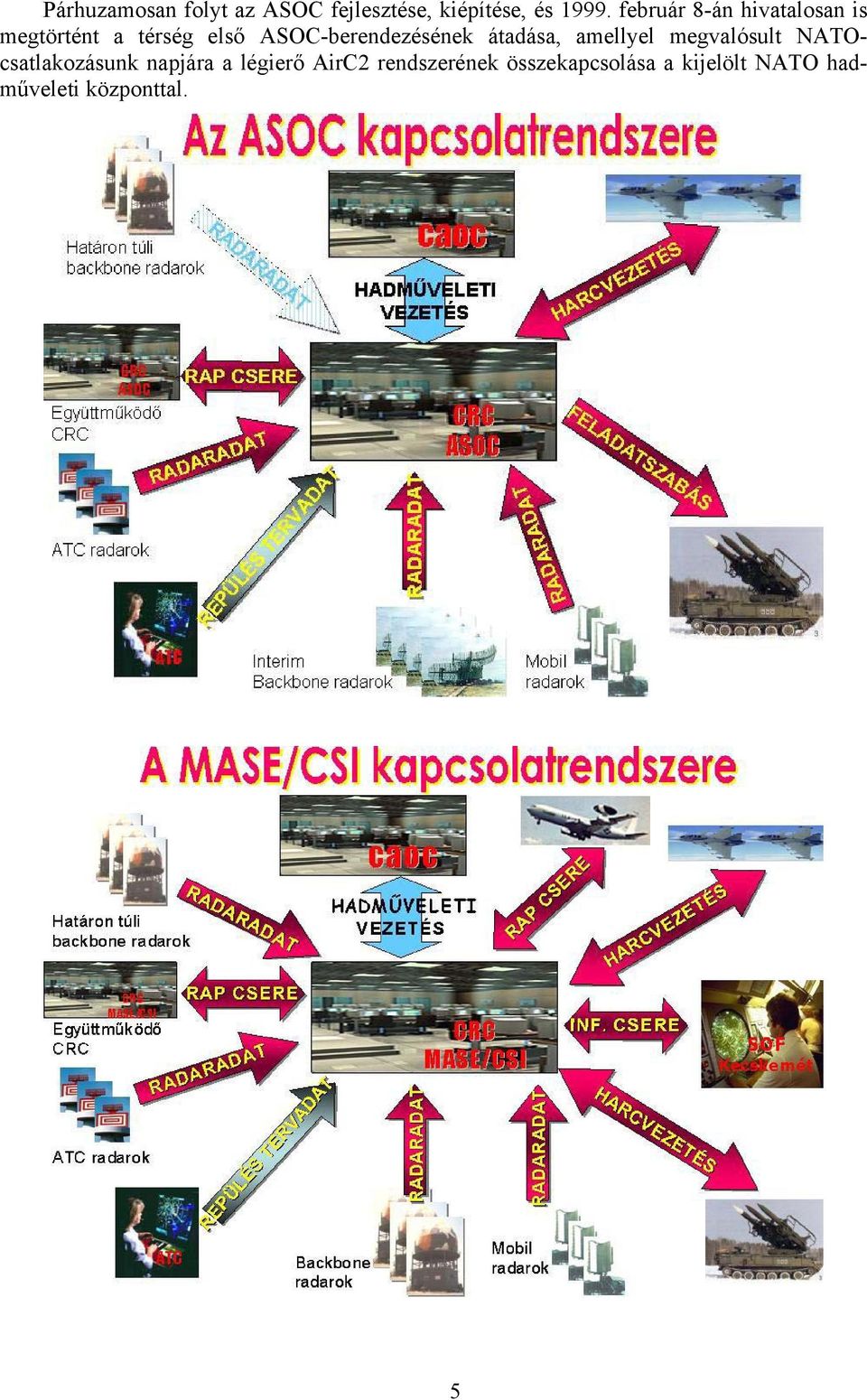 ASOC-berendezésének átadása, amellyel megvalósult NATOcsatlakozásunk