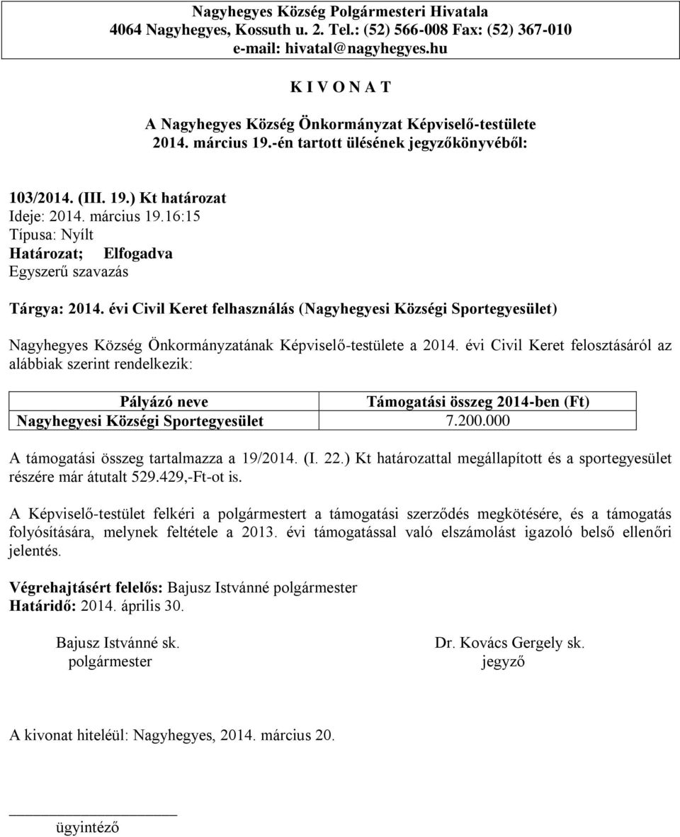 évi Civil Keret felosztásáról az alábbiak szerint rendelkezik: Pályázó neve Támogatási összeg 2014-ben (Ft) Nagyhegyesi Községi Sportegyesület 7.200.000 A támogatási összeg tartalmazza a 19/2014. (I.