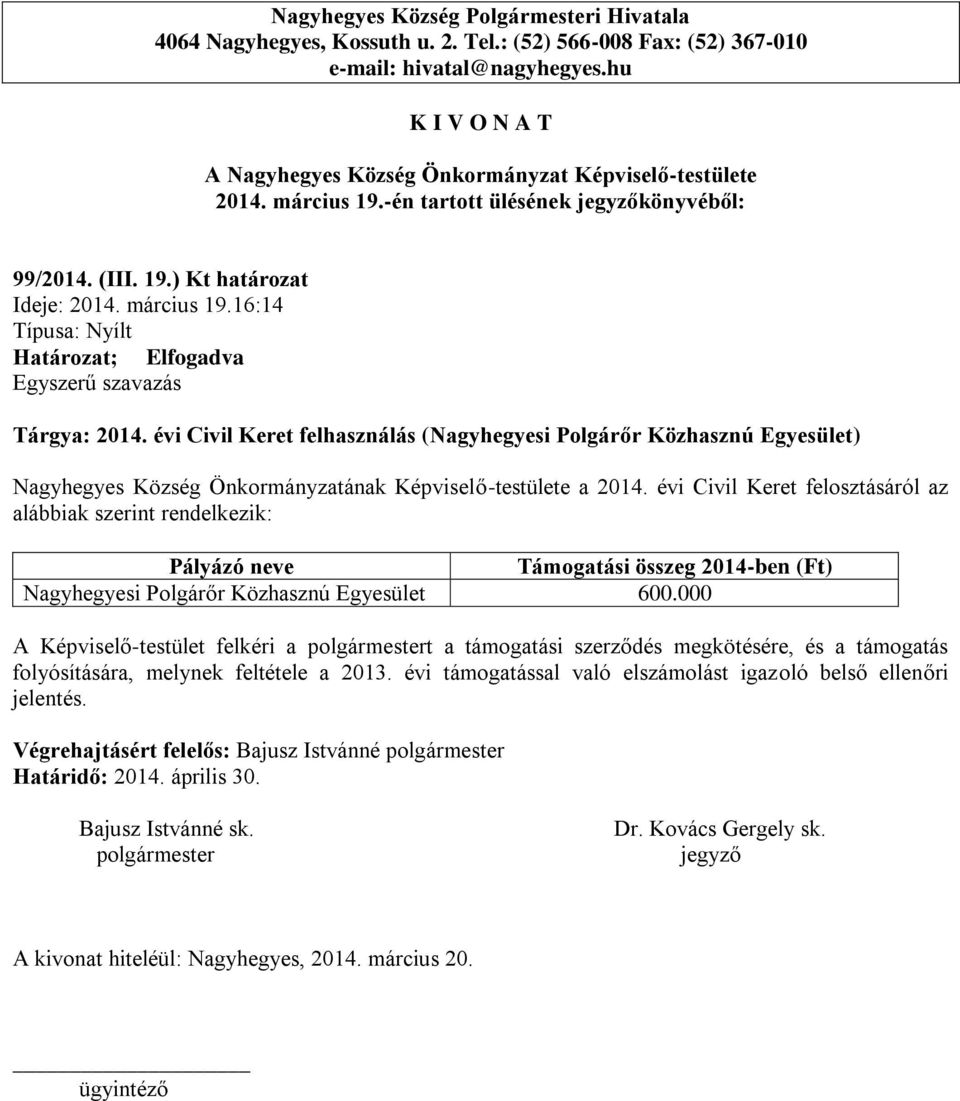 évi Civil Keret felosztásáról az alábbiak szerint rendelkezik: Pályázó neve Támogatási összeg 2014-ben (Ft) Nagyhegyesi Polgárőr Közhasznú Egyesület 600.