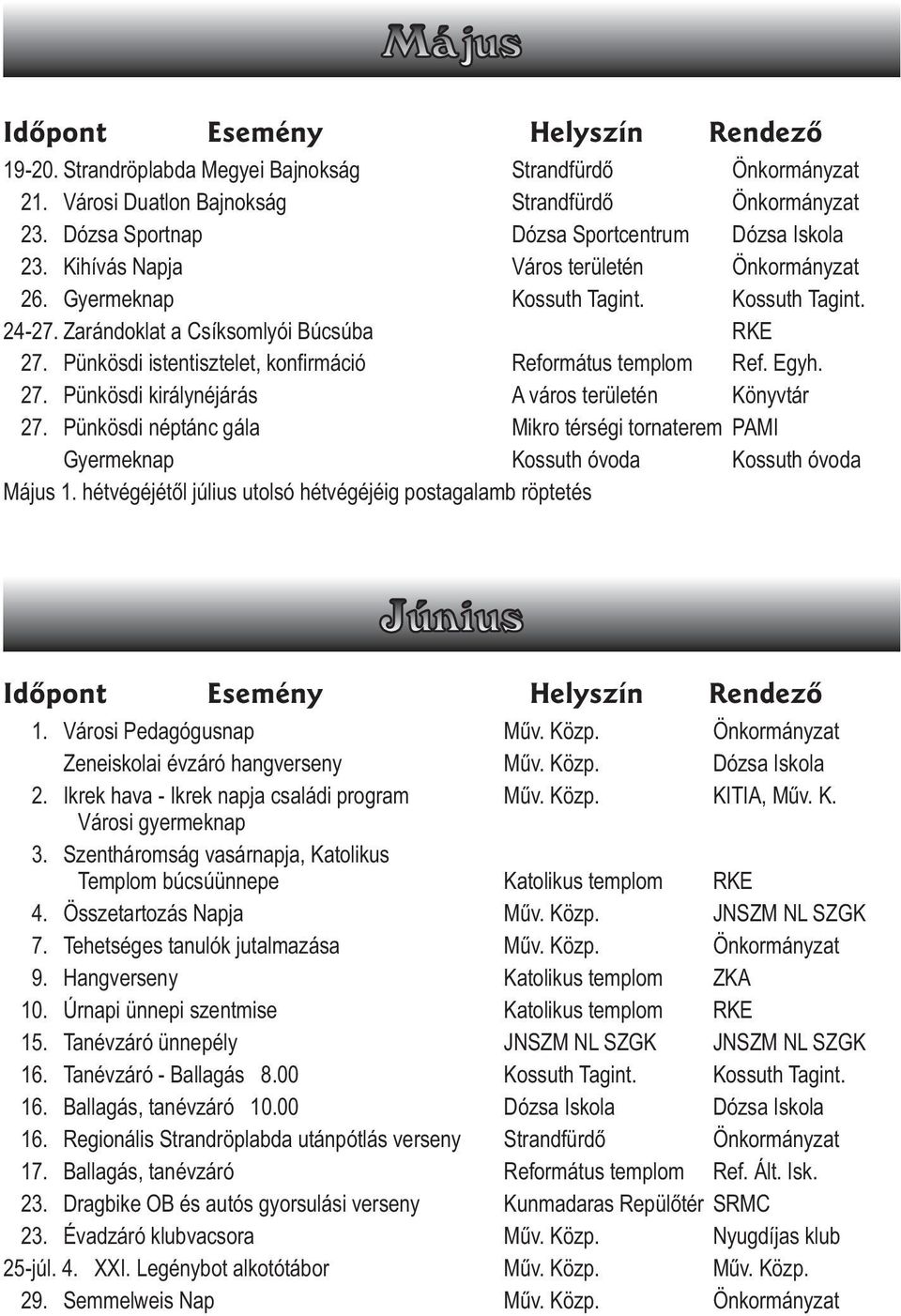 Egyh. 27. Pünkösdi királynéjárás A város területén Könyvtár 27. Pünkösdi néptánc gála Mikro térségi tornaterem PAMI Gyermeknap Kossuth óvoda Kossuth óvoda Május 1.