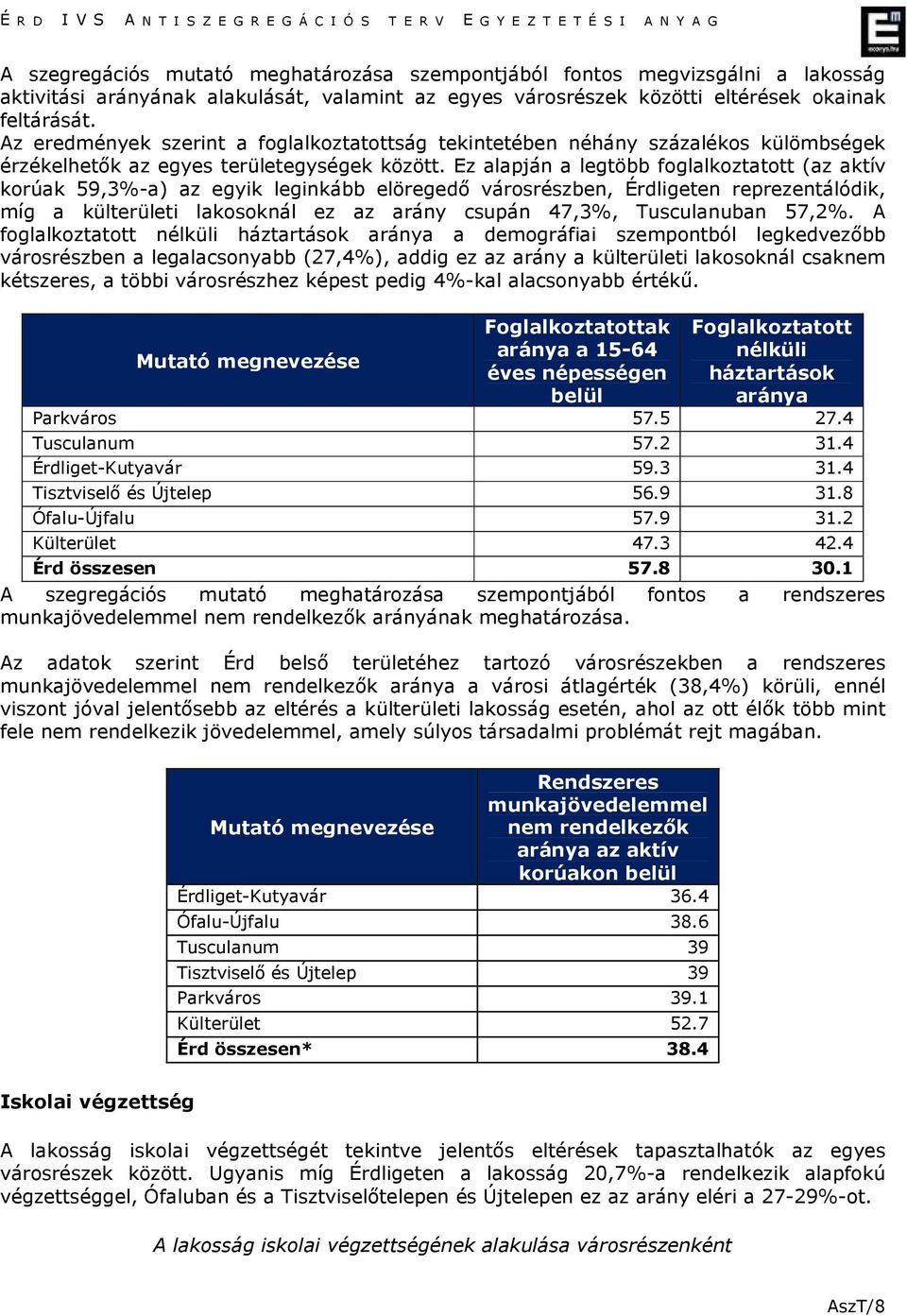 Ez alapján a legtöbb foglalkoztatott (az aktív korúak 59,3%-a) az egyik leginkább elöregedı városrészben, Érdligeten reprezentálódik, míg a küli lakosoknál ez az arány csupán 47,3%, Tusculanuban