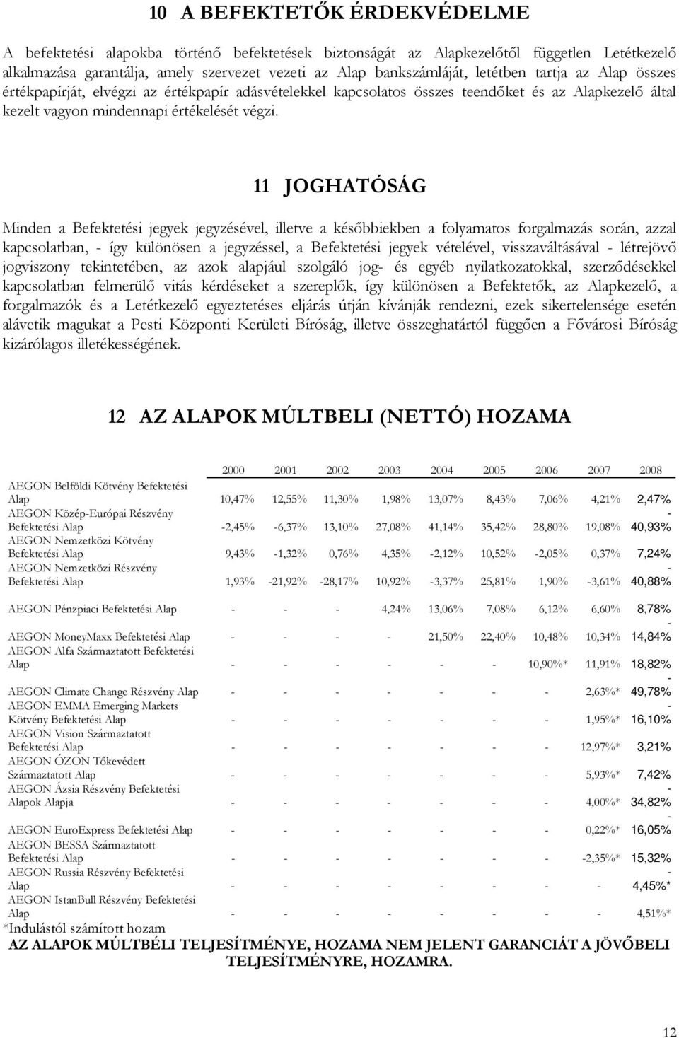 11 JOGHATÓSÁG Minden a Befektetési jegyek jegyzésével, illetve a késıbbiekben a folyamatos forgalmazás során, azzal kapcsolatban, így különösen a jegyzéssel, a Befektetési jegyek vételével,