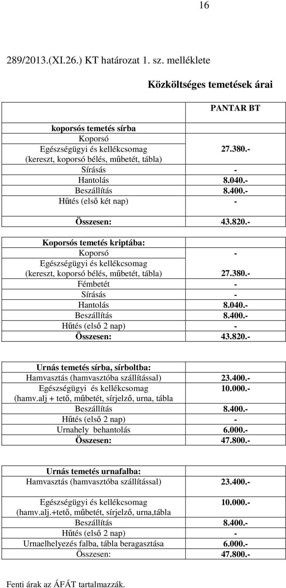 - Koporsós temetés kriptába: Koporsó - Egészségügyi és kellékcsomag (kereszt, koporsó bélés, műbetét, tábla) Fémbetét 27.380.- - Sírásás - Hantolás 8.040.- Beszállítás 8.400.