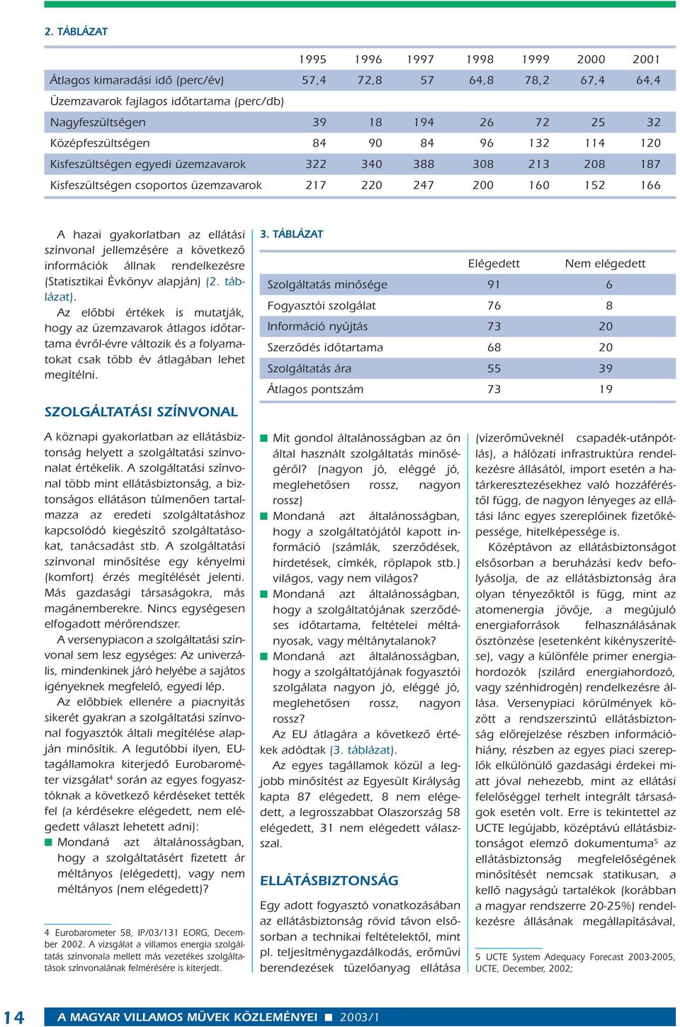 ellátási színvonal jellemzésére a következô információk állnak rendelkezésre (Statisztikai Évkönyv alapján) (2. táblázat).