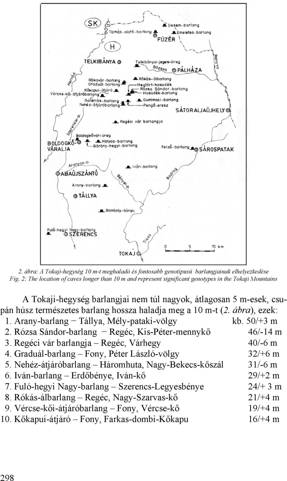 hossza haladja meg a 10 m-t (2. ábra), ezek: 1. Arany-barlang Tállya, Mély-pataki-völgy kb. 50/+3 m 2. Rózsa Sándor-barlang Regéc, Kis-Péter-mennykő 46/-14 m 3.