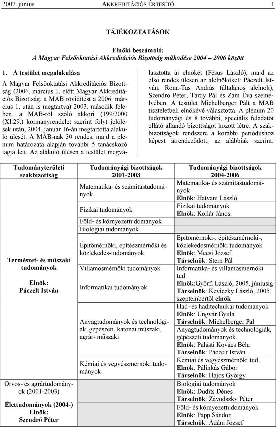 második felében, a MAB-ról szóló akkori (199/2000 (XI.29.) kormányrendelet szerint folyt jelölések után, 2004. január 16-án megtartotta alakuló ülését.