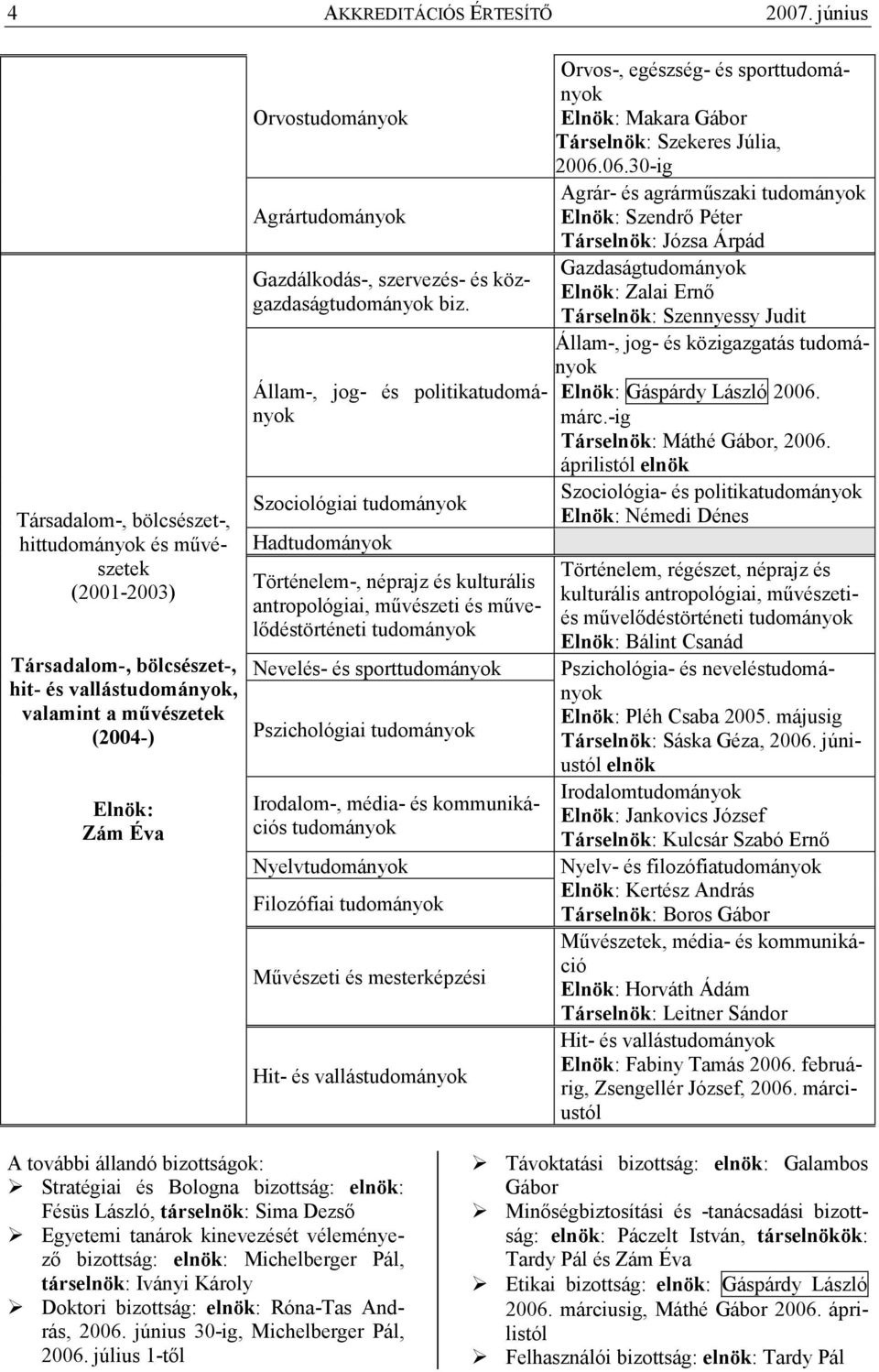 Állam-, jog- és politikatudományok Szociológiai tudományok Hadtudományok Történelem-, néprajz és kulturális antropológiai, mővészeti és mővelıdéstörténeti tudományok Nevelés- és sporttudományok