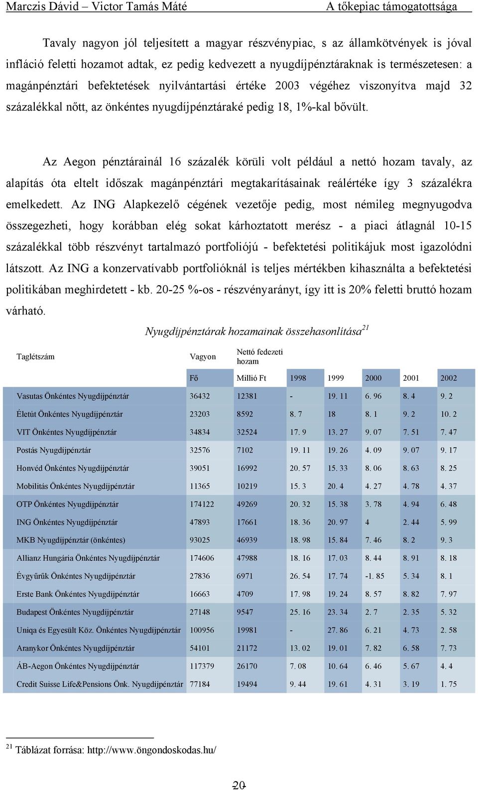 Az Aegon pénztárainál 16 százalék körüli volt például a nettó hozam tavaly, az alapítás óta eltelt időszak magánpénztári megtakarításainak reálértéke így 3 százalékra emelkedett.