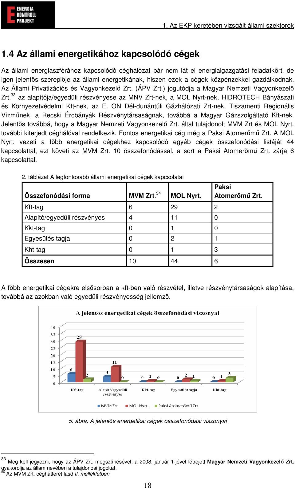 ezek a cégek közpénzekkel gazdálkodnak. Az Állami Privatizációs és Vagyonkezel Zrt. (ÁPV Zrt.) jogutódja a Magyar Nemzeti Vagyonkezel Zrt.