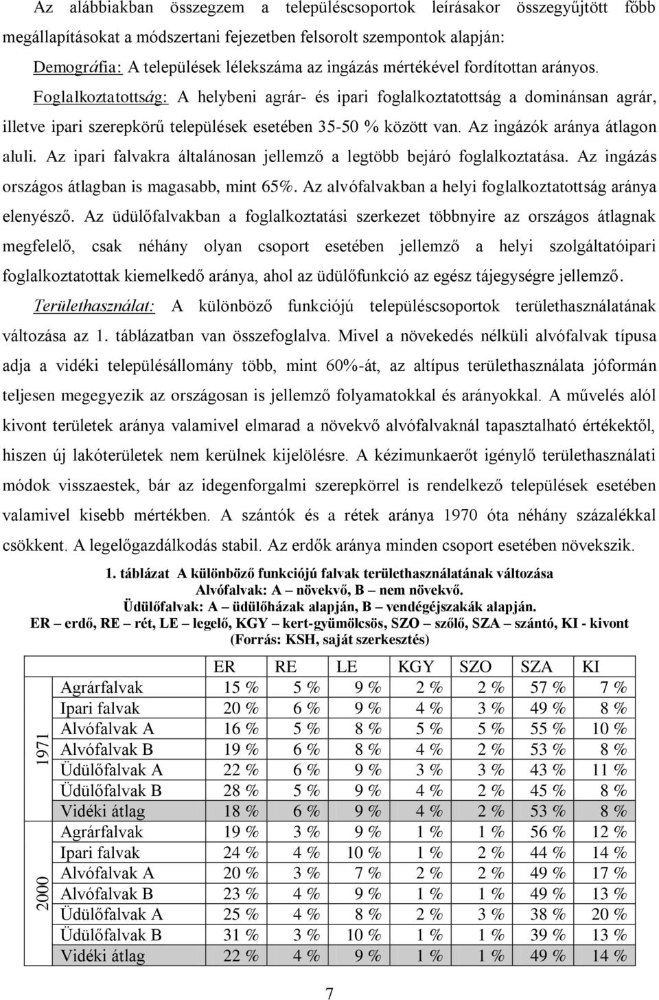 Az ingázók aránya átlagon aluli. Az ipari falvakra általánosan jellemző a legtöbb bejáró foglalkoztatása. Az ingázás országos átlagban is magasabb, mint 65%.